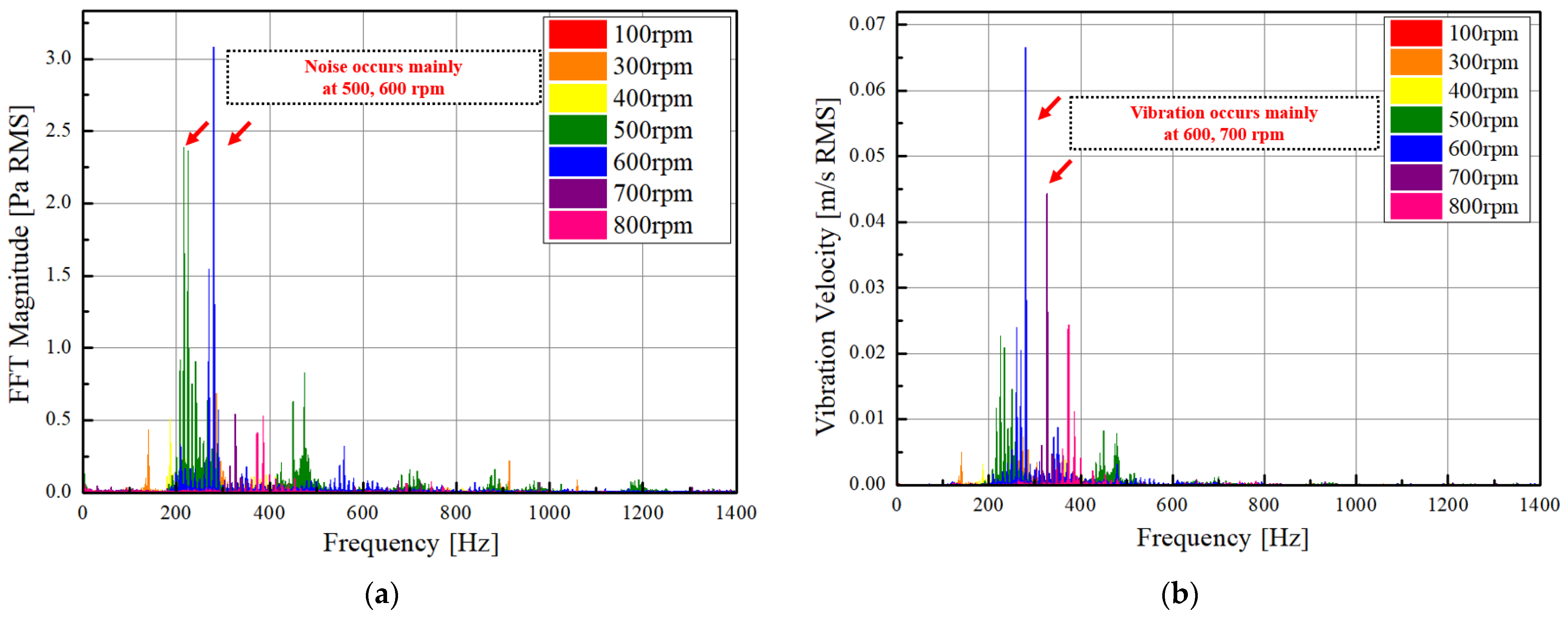 Applsci 15 09697 g010