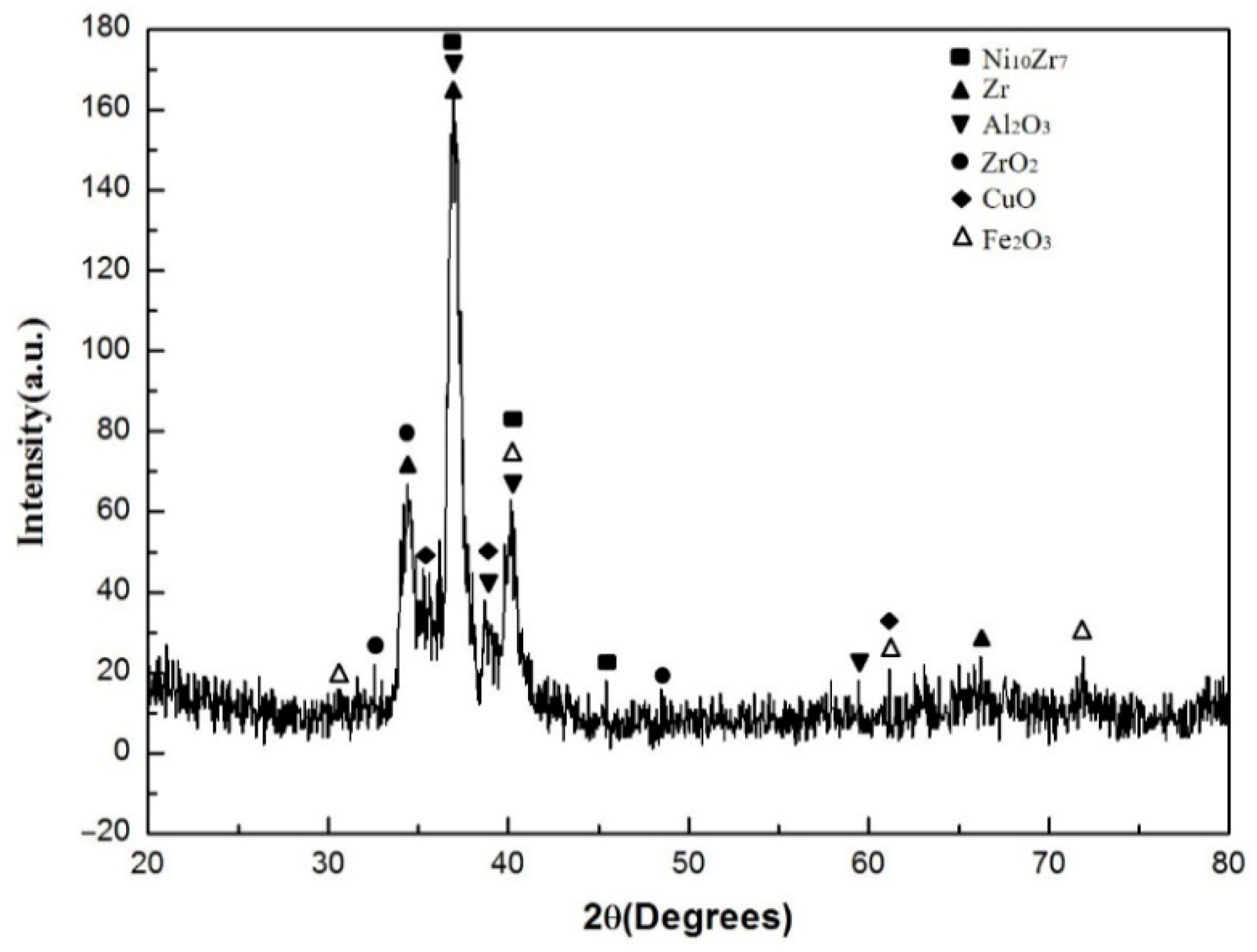 Applsci 15 09698 g003 Applsci 15 09698 g003