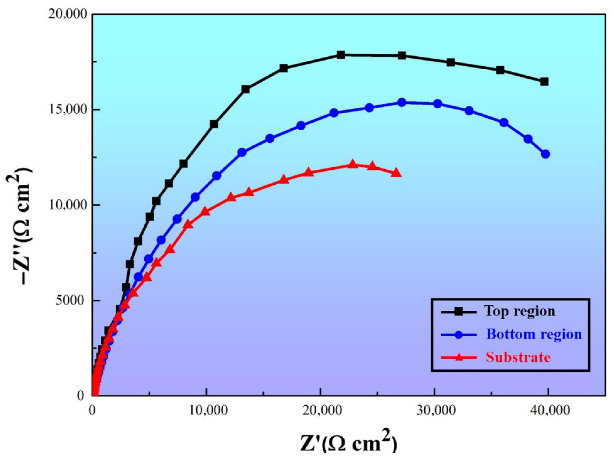 Applsci 15 09698 g009 Applsci 15 09698 g009