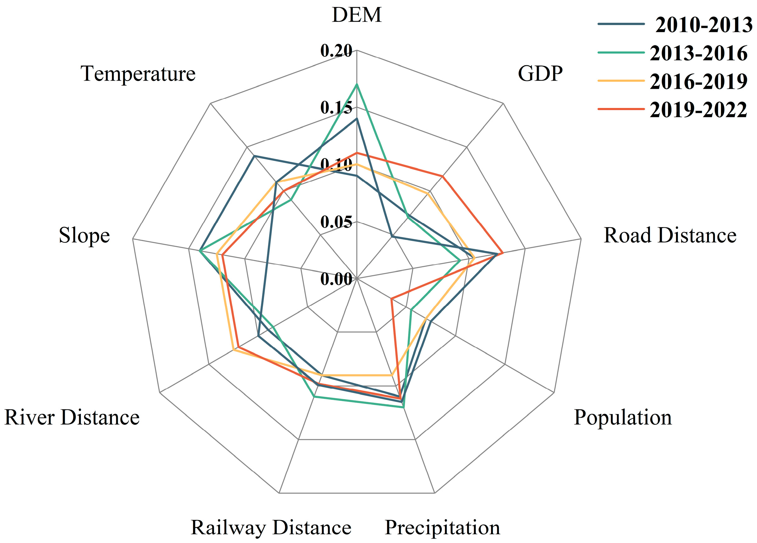 Applsci 15 09699 g006