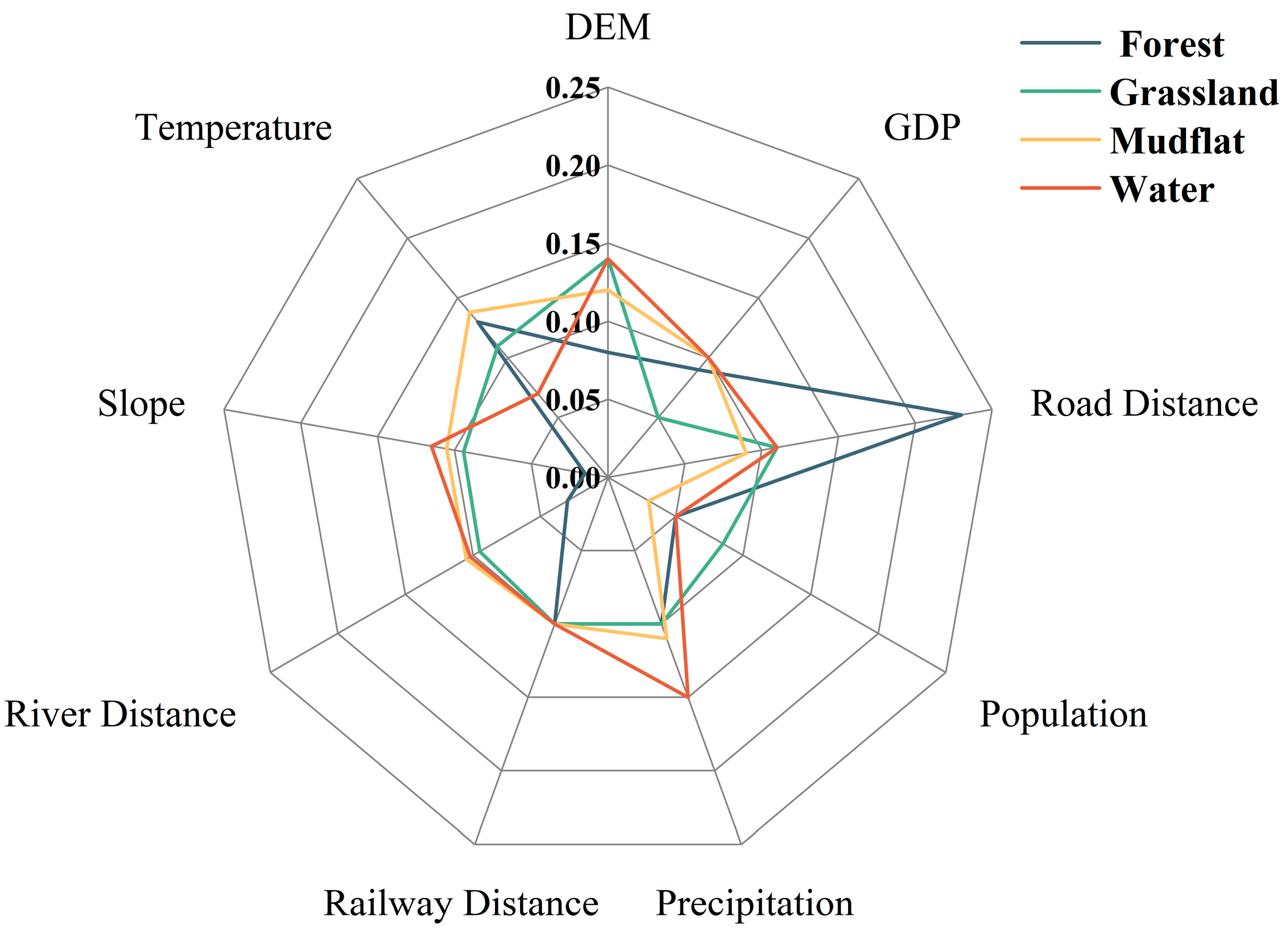 Applsci 15 09699 g007