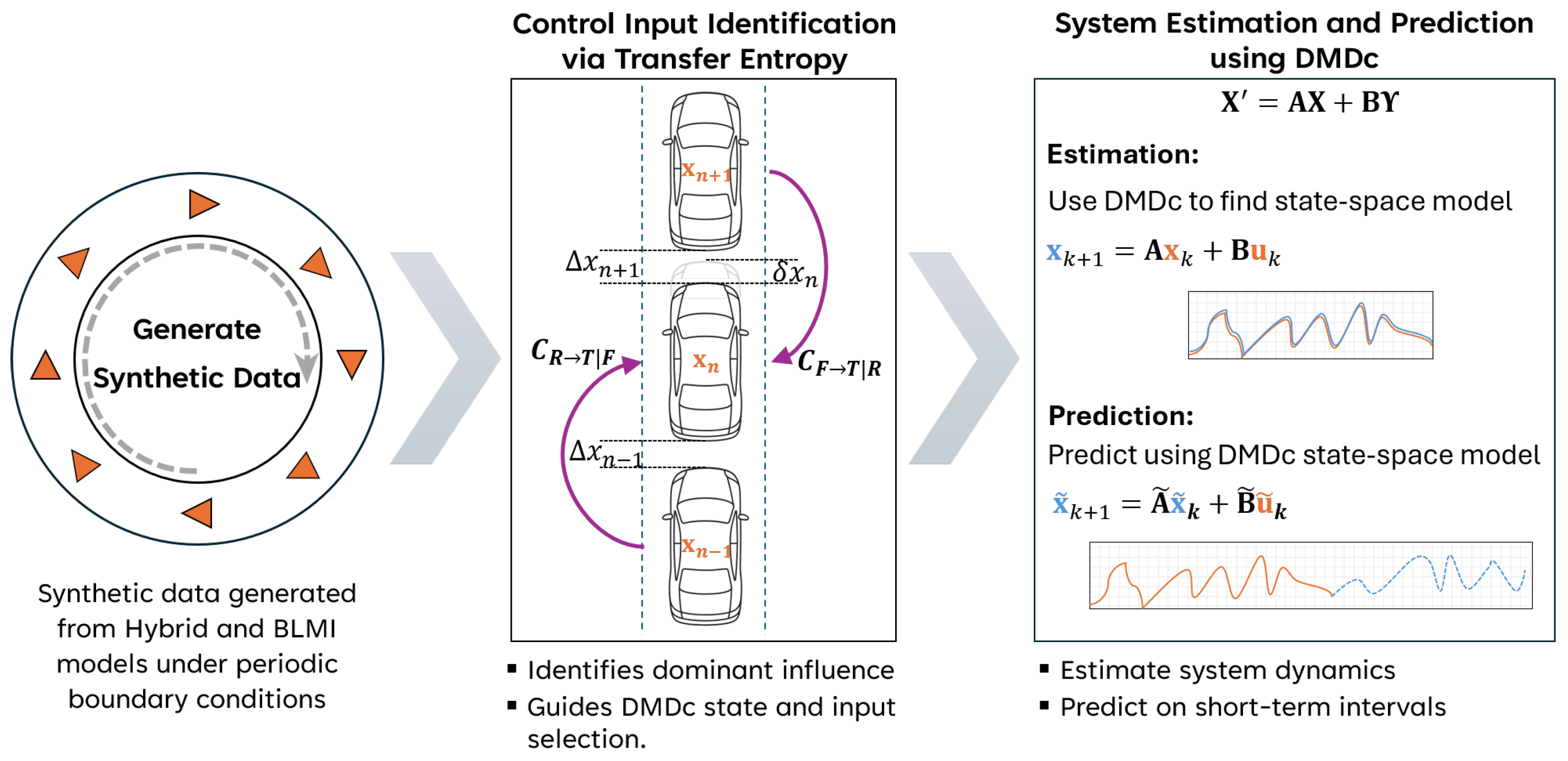 Applsci 15 09700 g001 Applsci 15 09700 g001