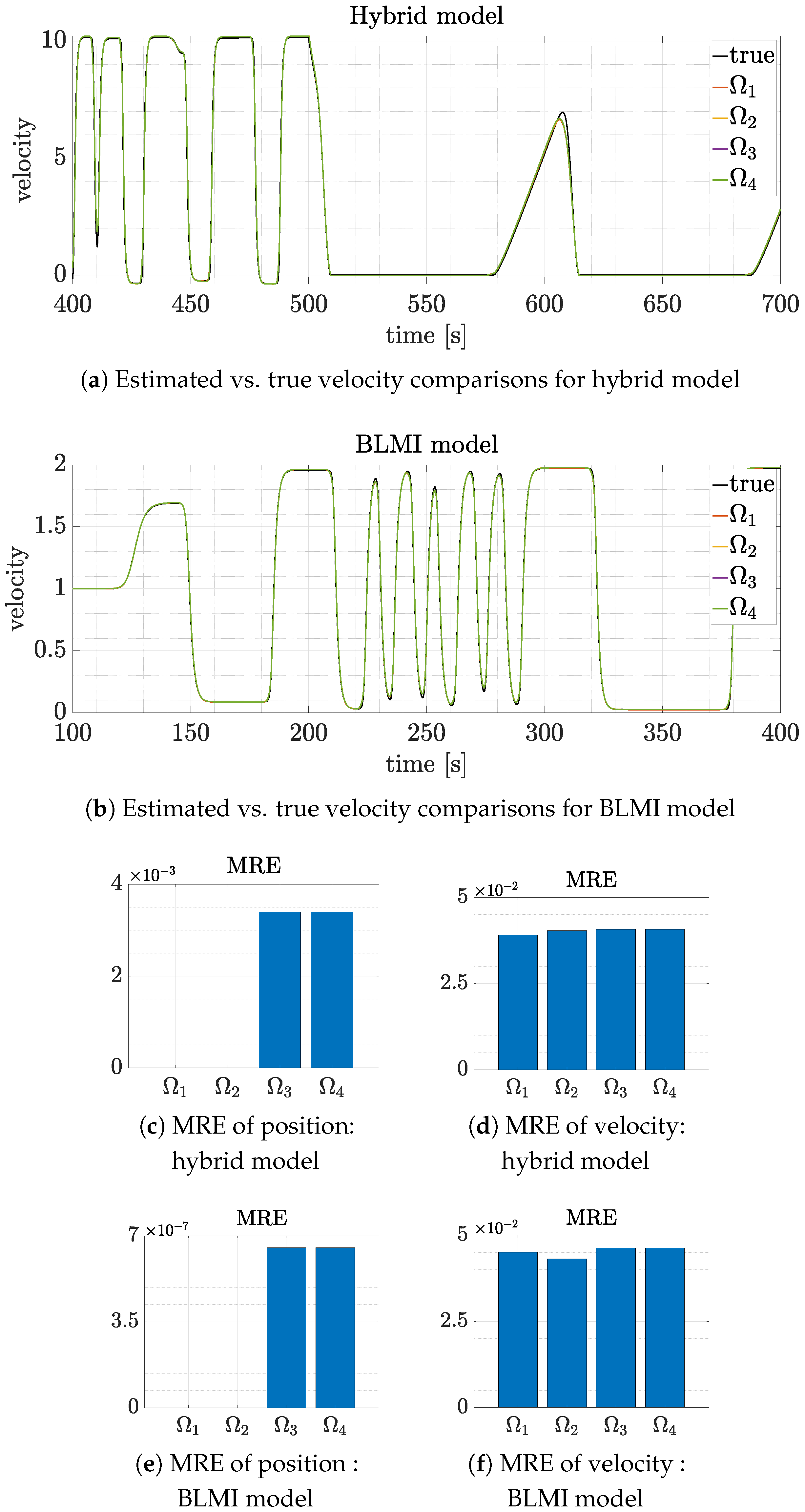 Applsci 15 09700 g003 Applsci 15 09700 g003