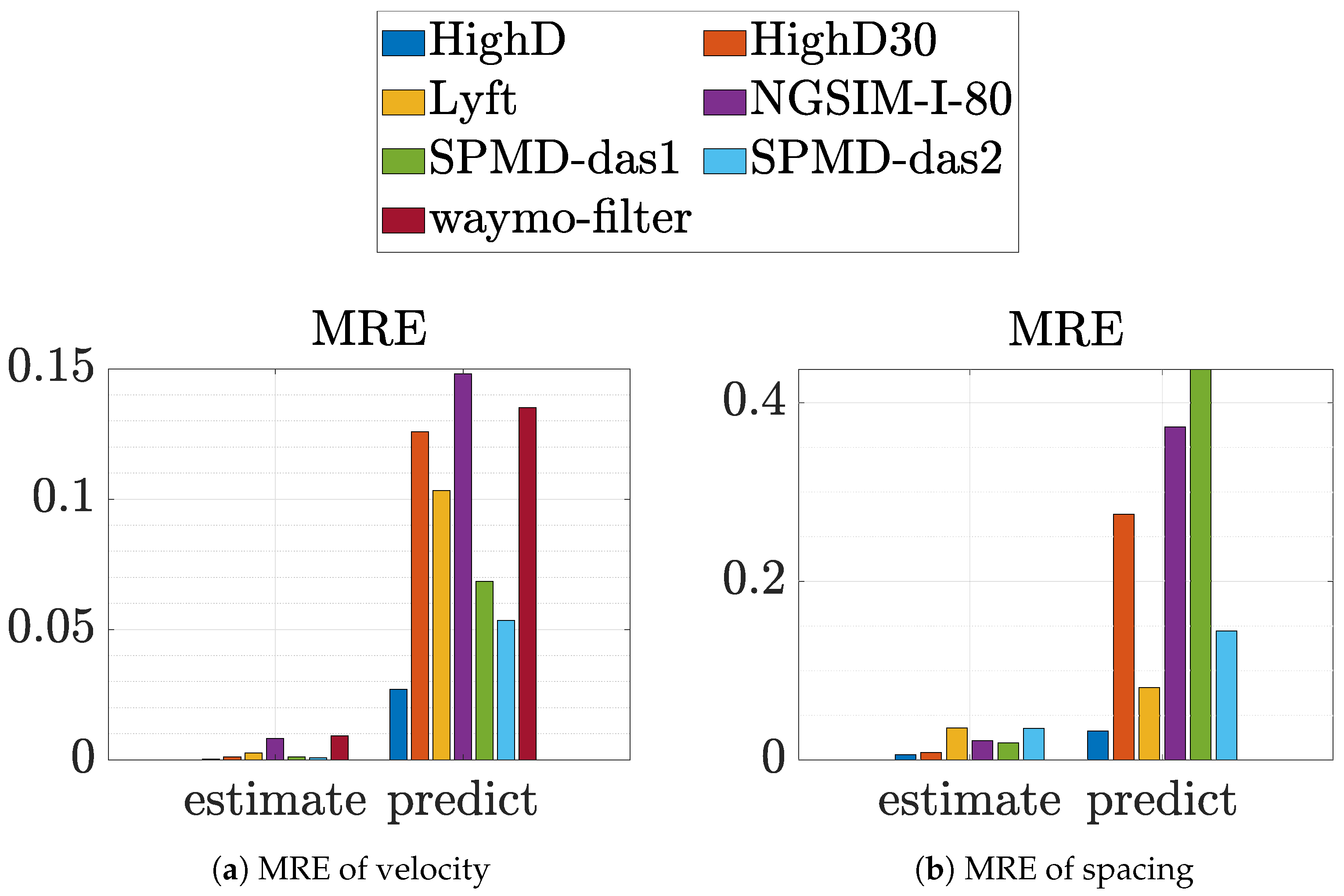 Applsci 15 09700 g005a Applsci 15 09700 g005a
