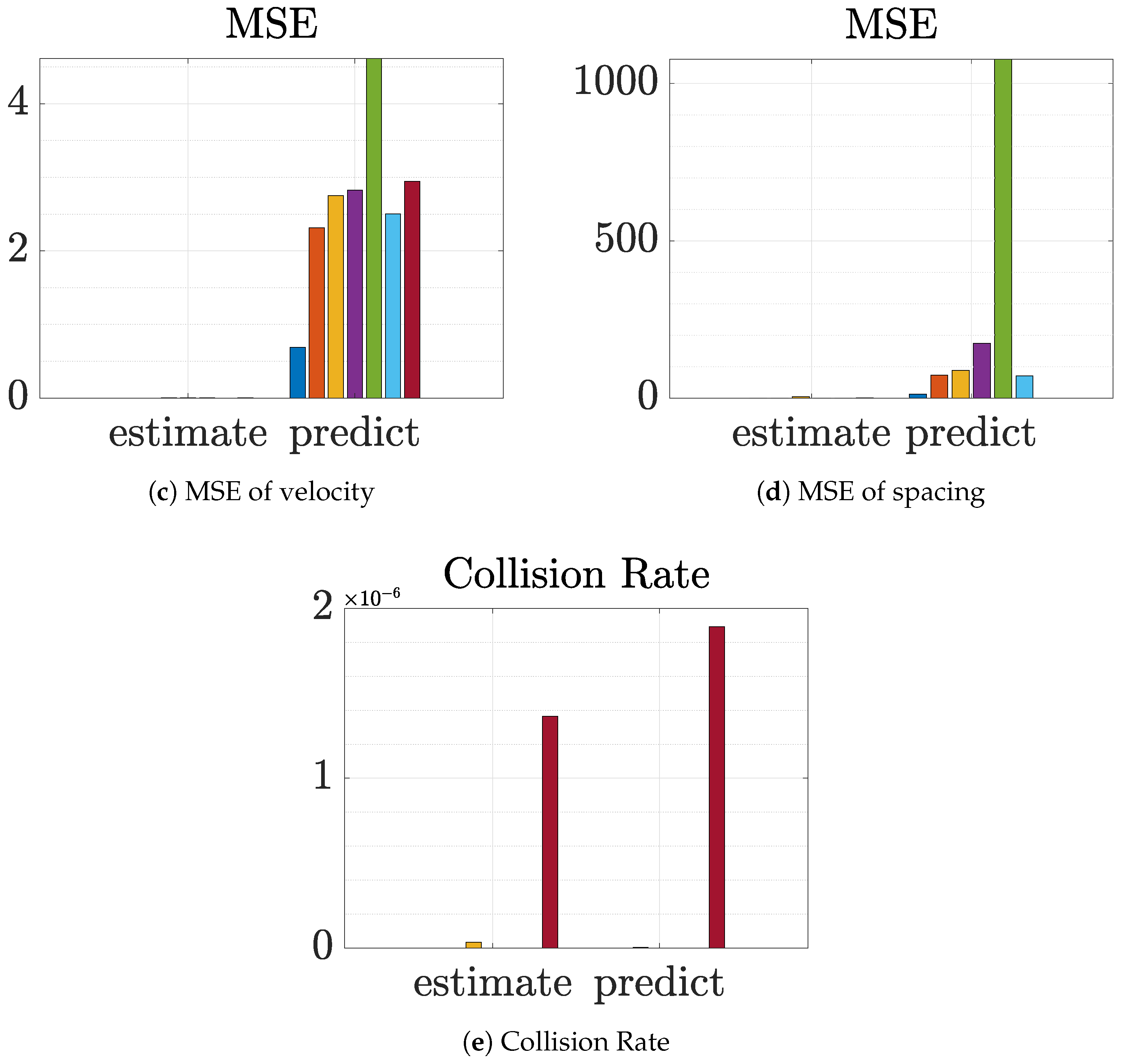 Applsci 15 09700 g005b Applsci 15 09700 g005b
