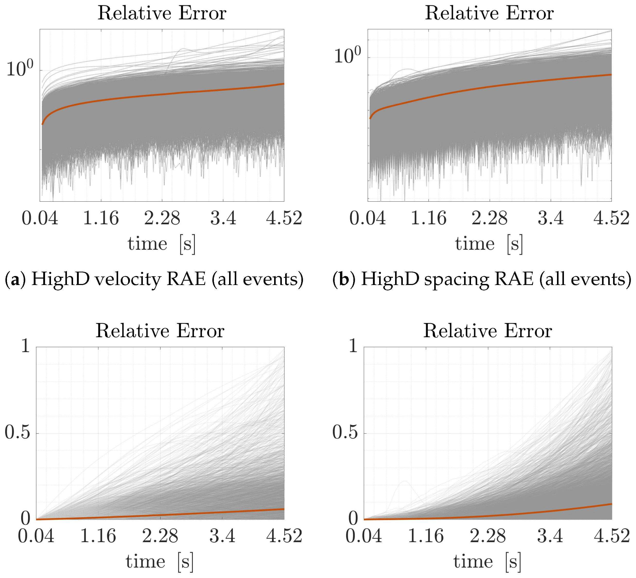 Applsci 15 09700 g006 Applsci 15 09700 g006