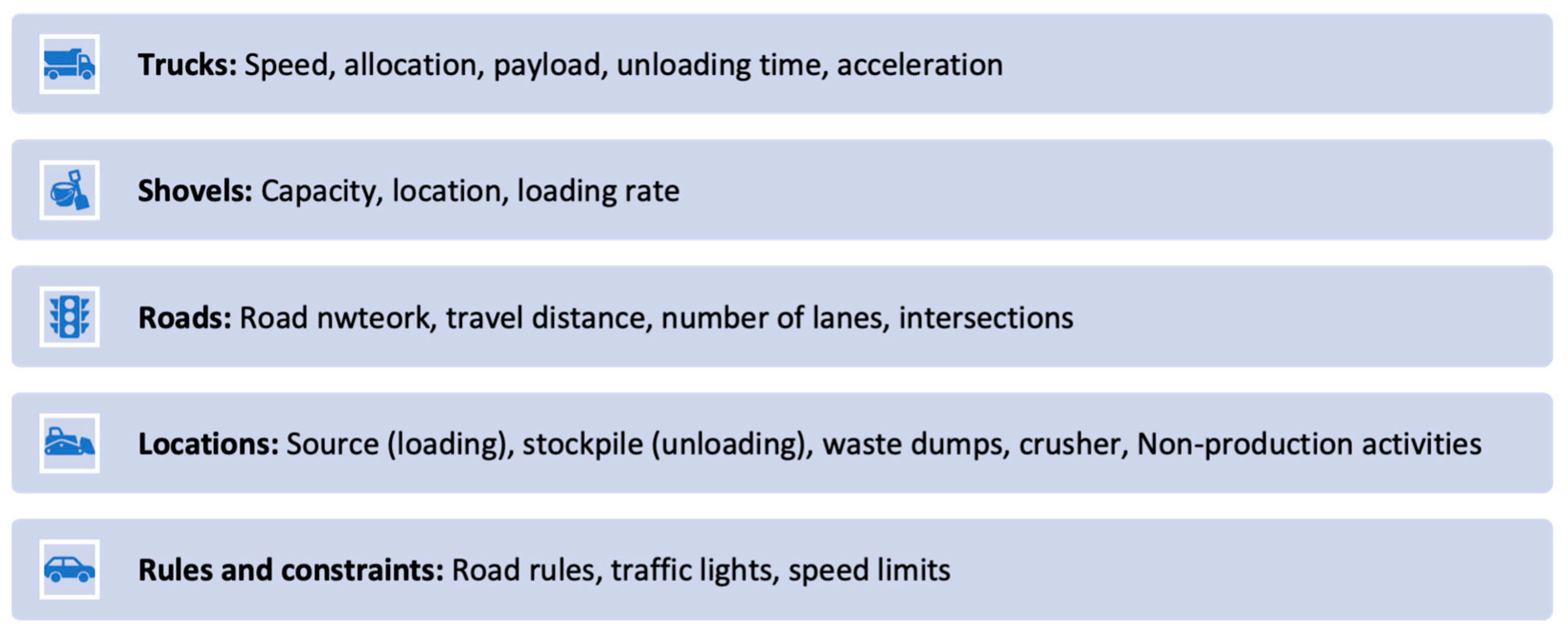 Applsci 15 09702 g002