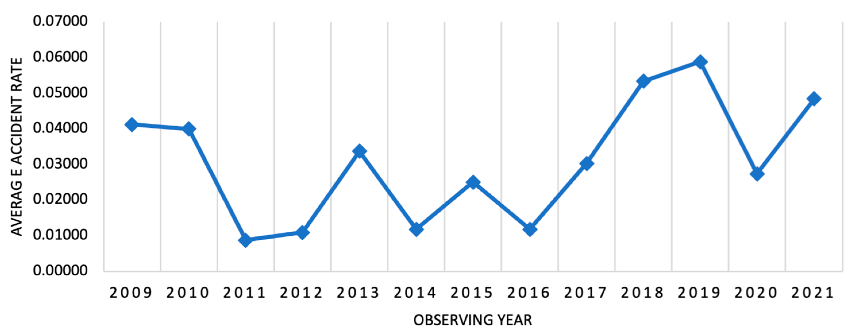 Applsci 15 09702 g007
