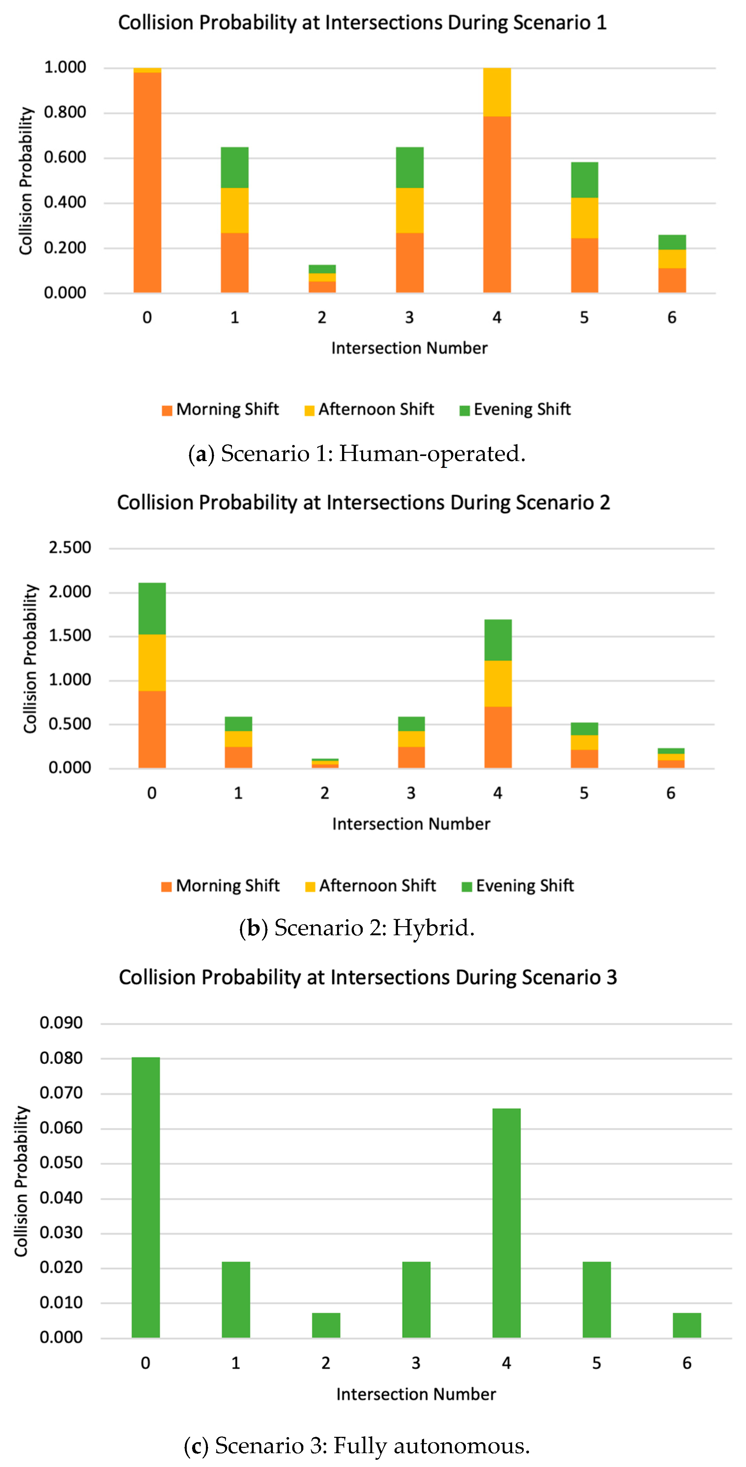 Applsci 15 09702 g009