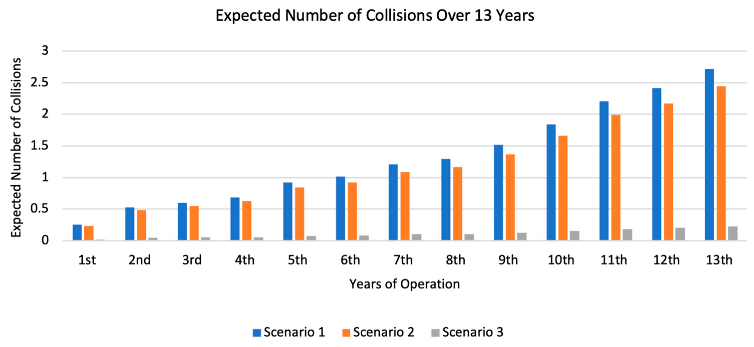 Applsci 15 09702 g011