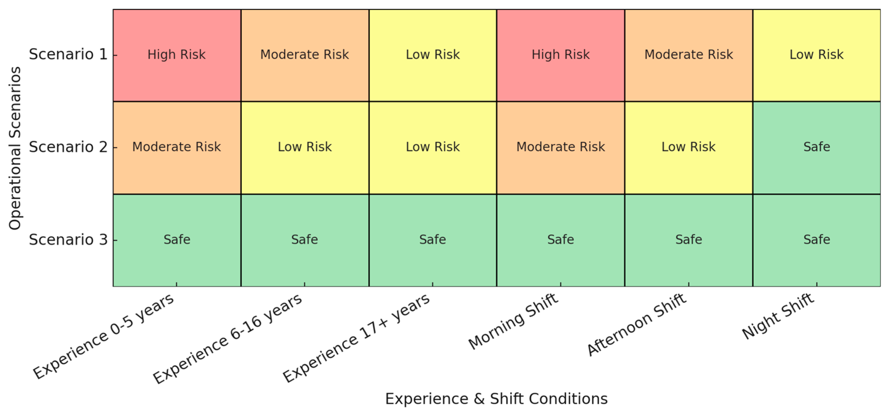 Applsci 15 09702 g012