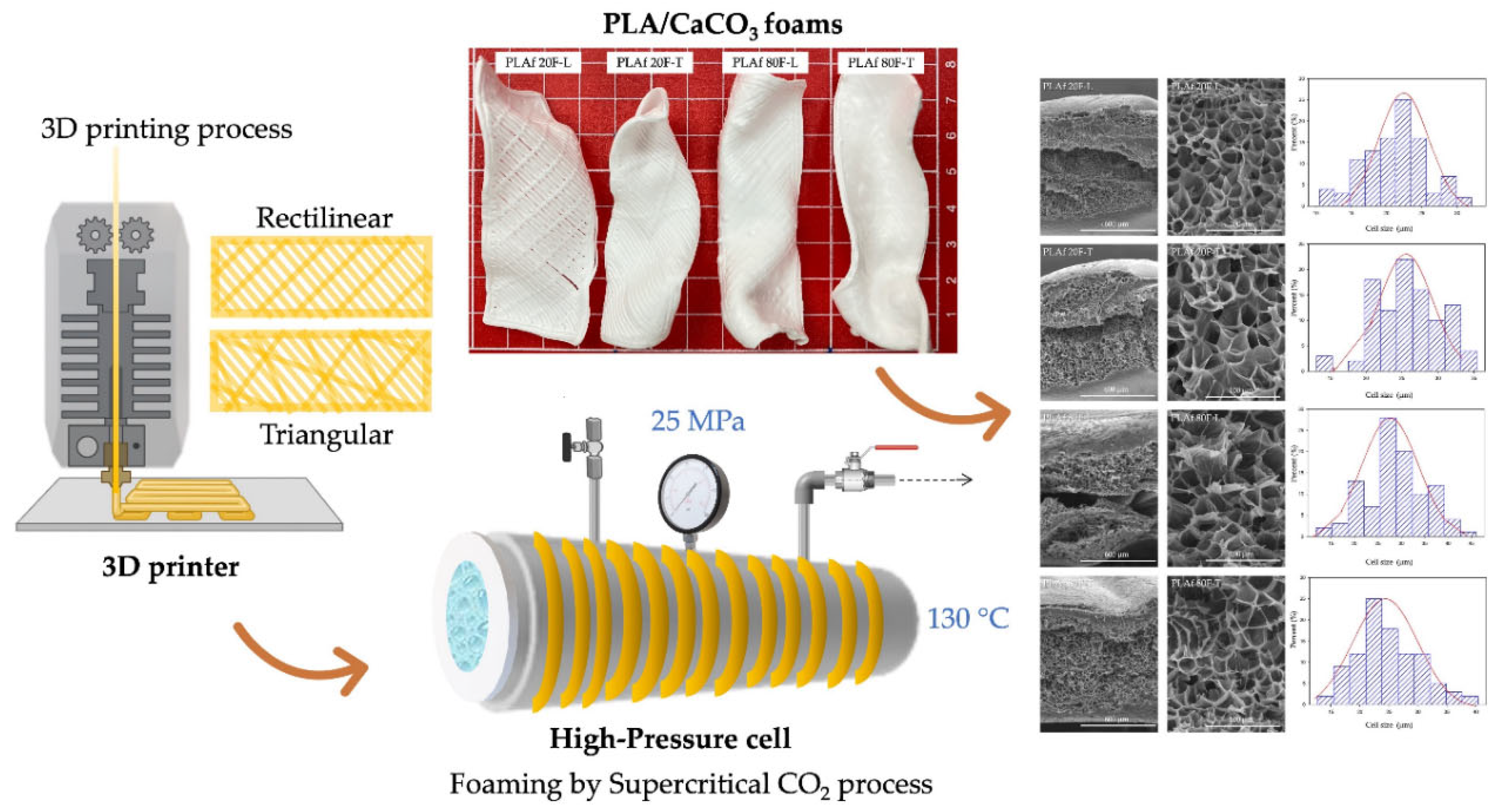 Applsci 15 09703 g012