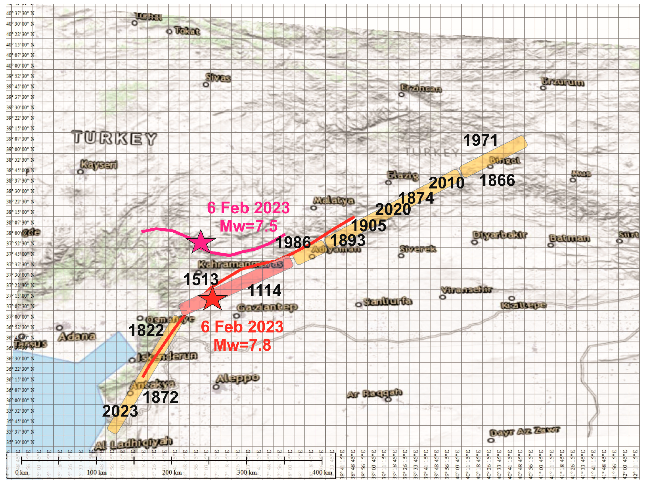 Applsci 15 09704 g003 Applsci 15 09704 g003