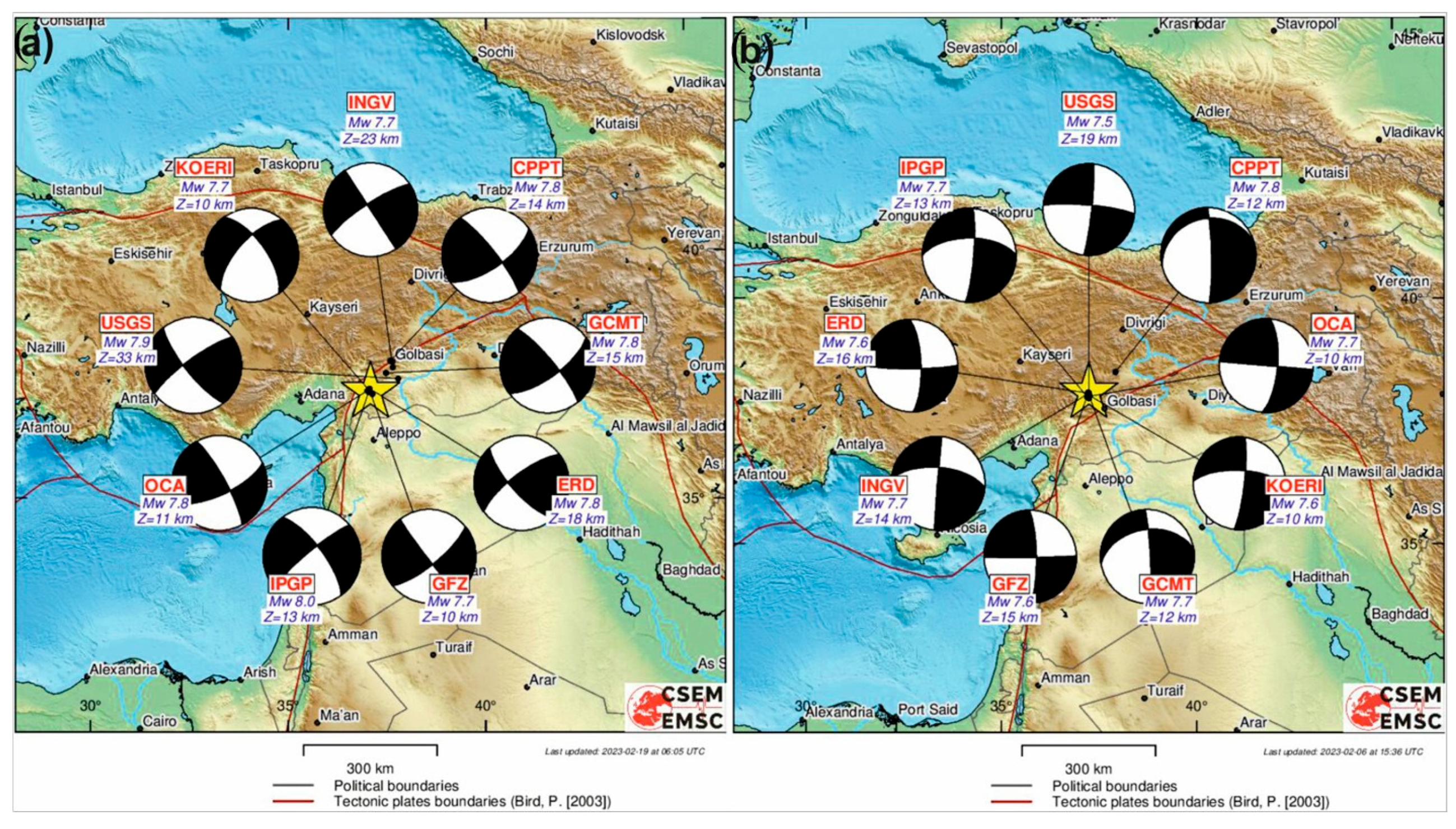 Applsci 15 09704 g005 Applsci 15 09704 g005