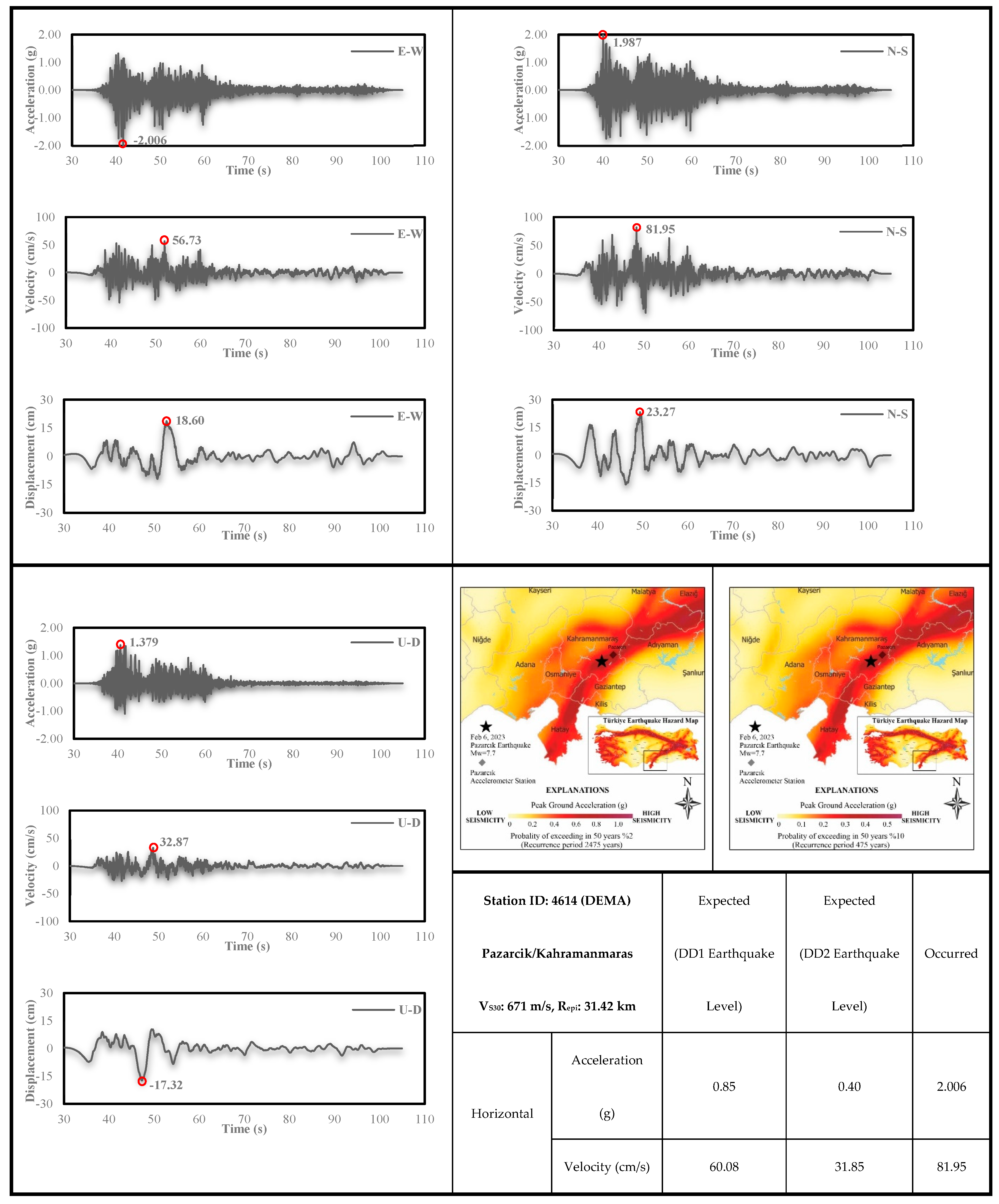 Applsci 15 09704 g008 Applsci 15 09704 g008