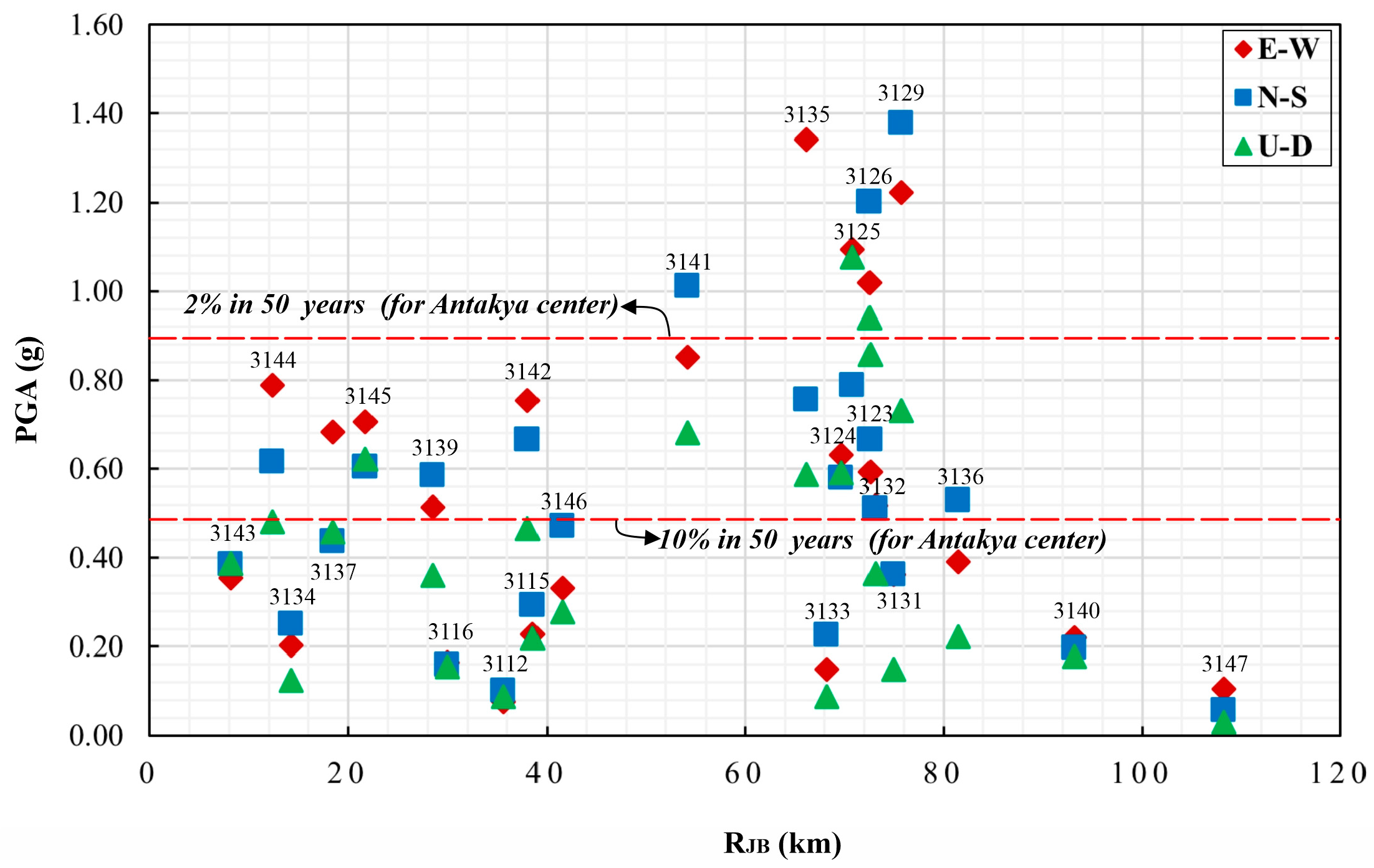 Applsci 15 09704 g013 Applsci 15 09704 g013