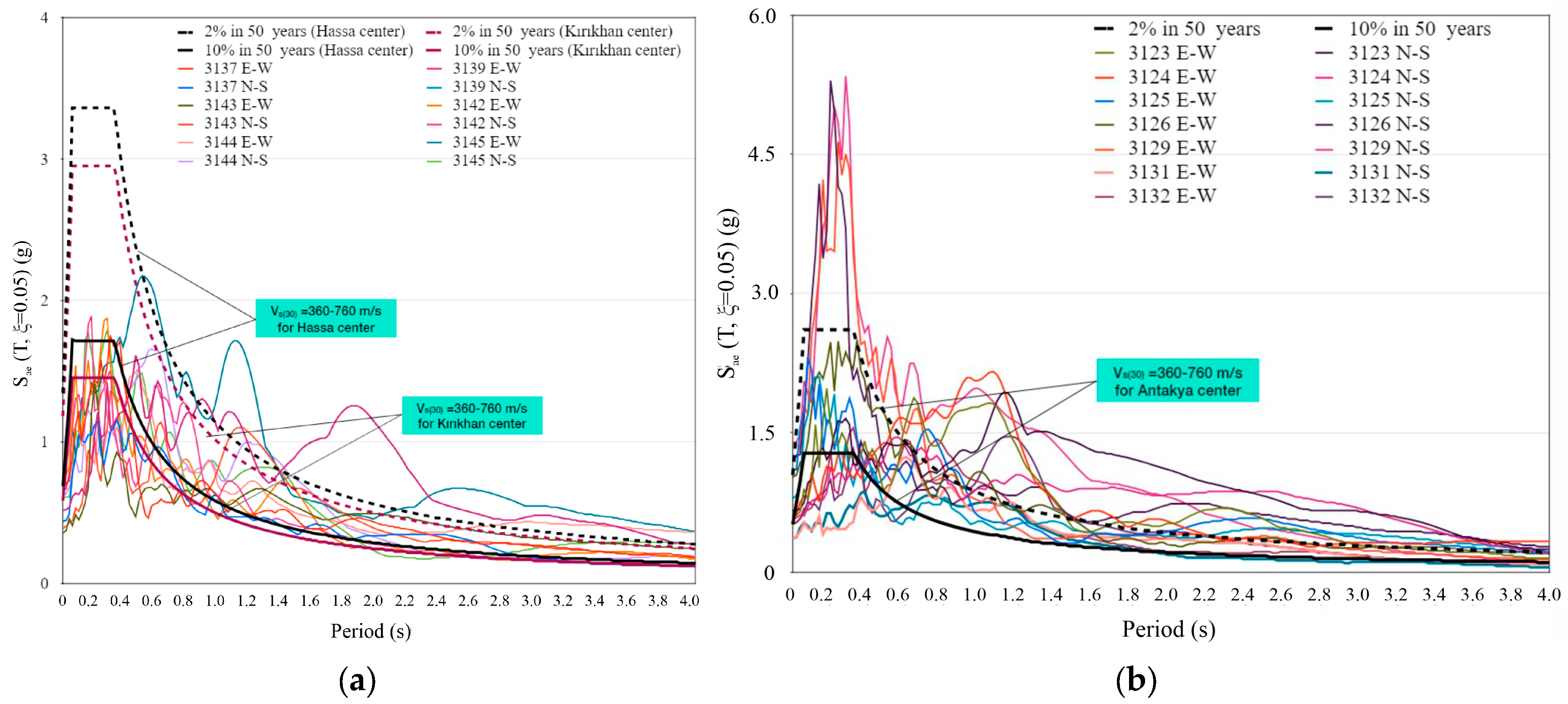 Applsci 15 09704 g015 Applsci 15 09704 g015