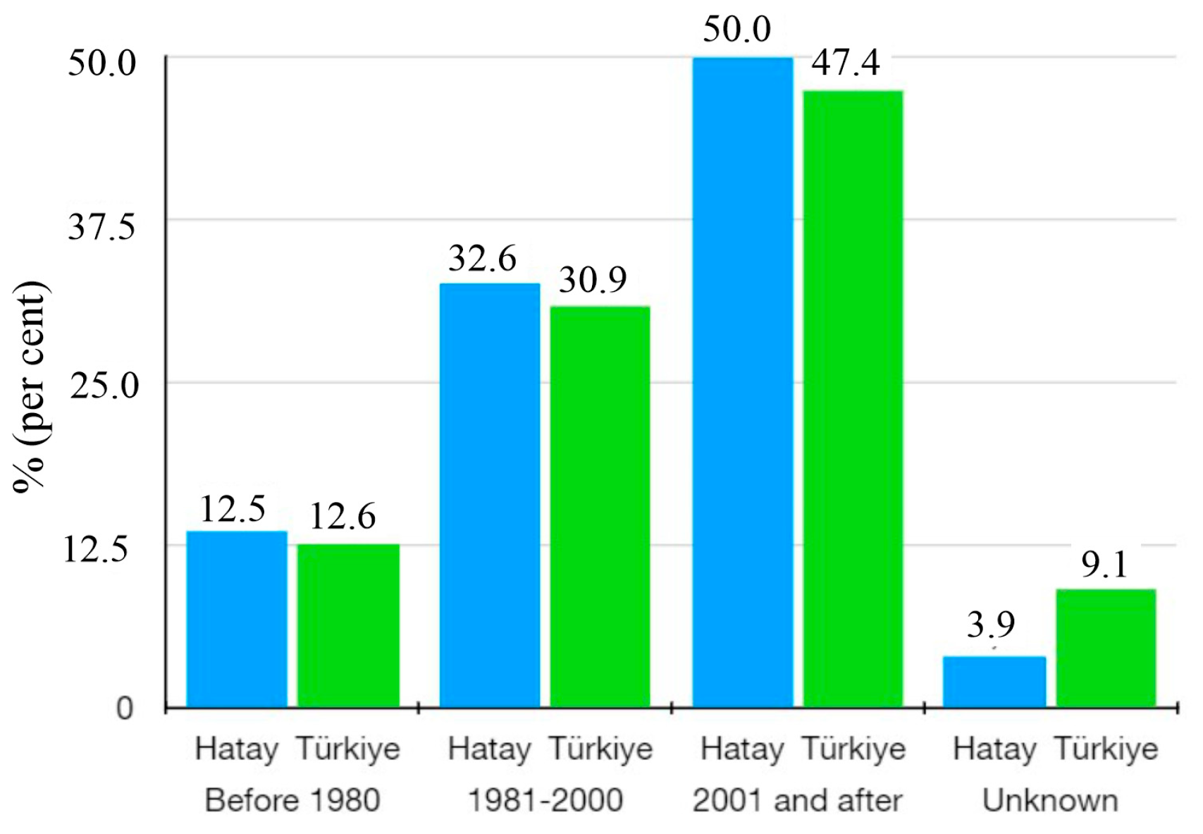 Applsci 15 09704 g020 Applsci 15 09704 g020
