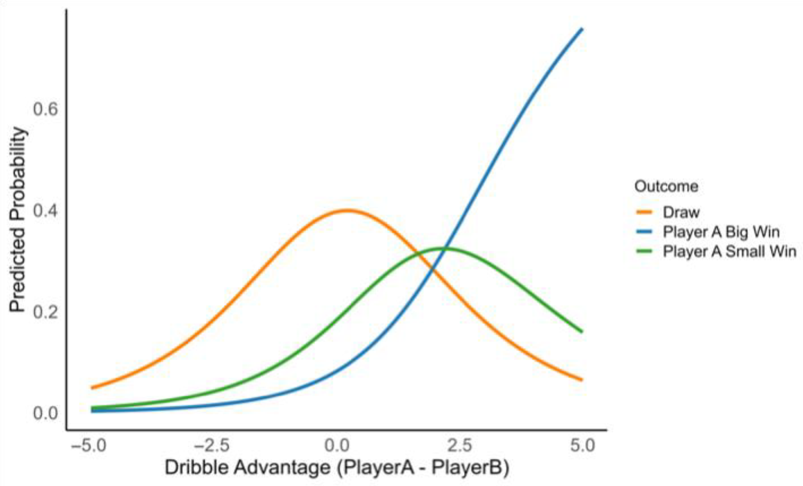 Applsci 15 09707 g001