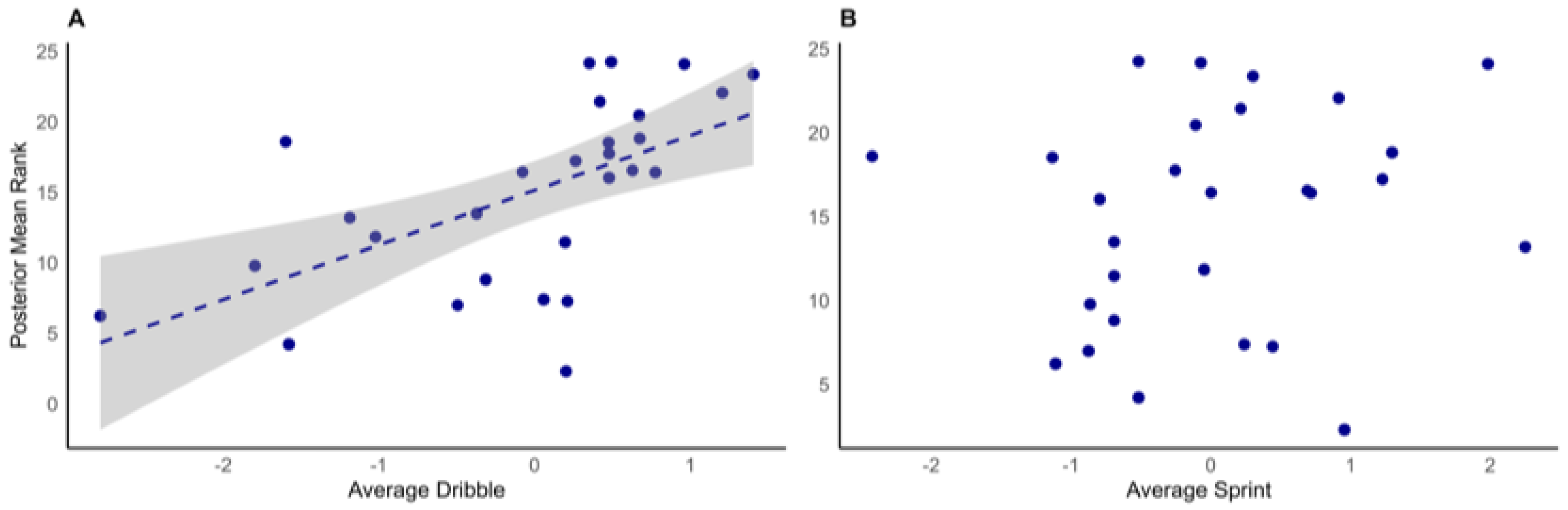 Applsci 15 09707 g002