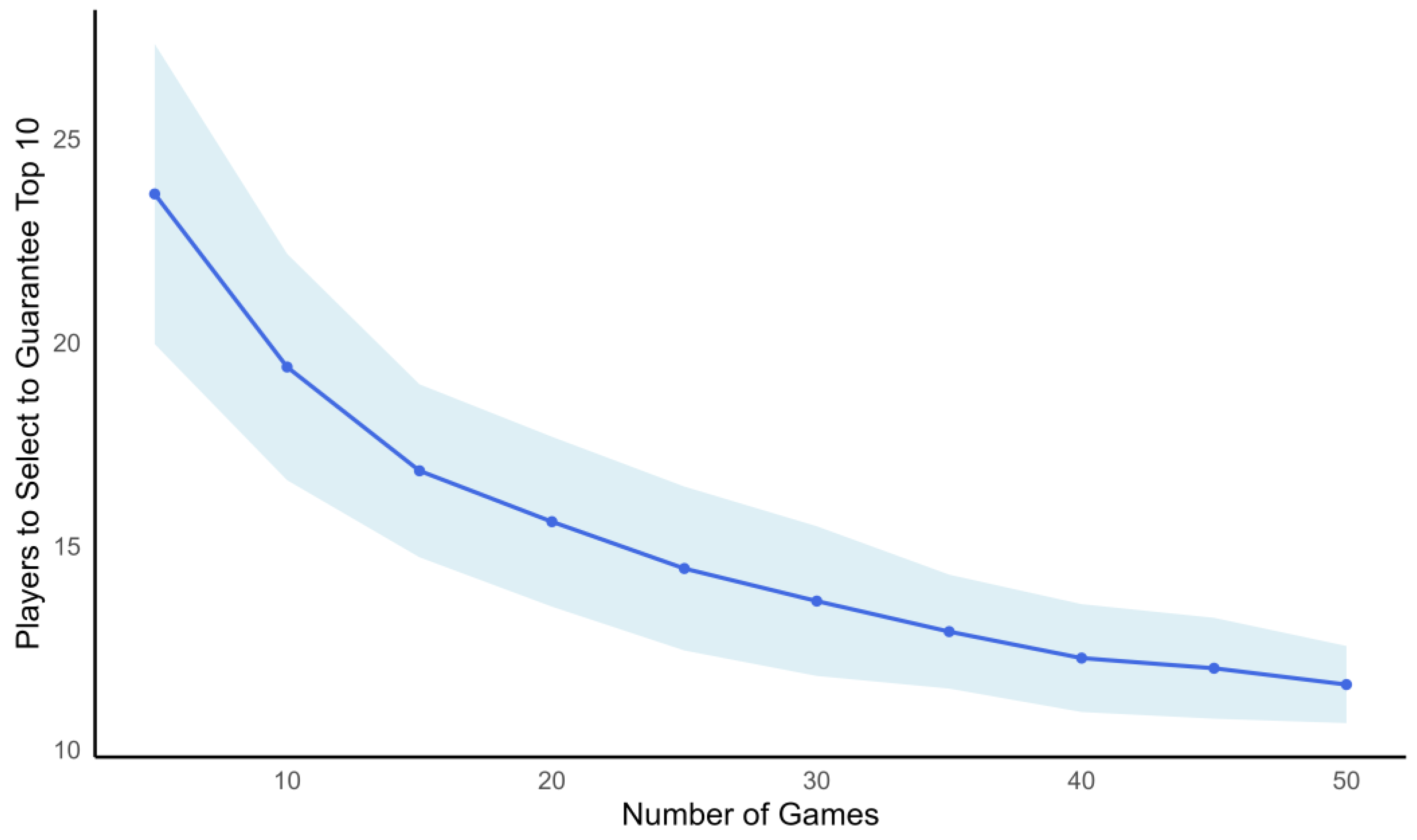 Applsci 15 09707 g003