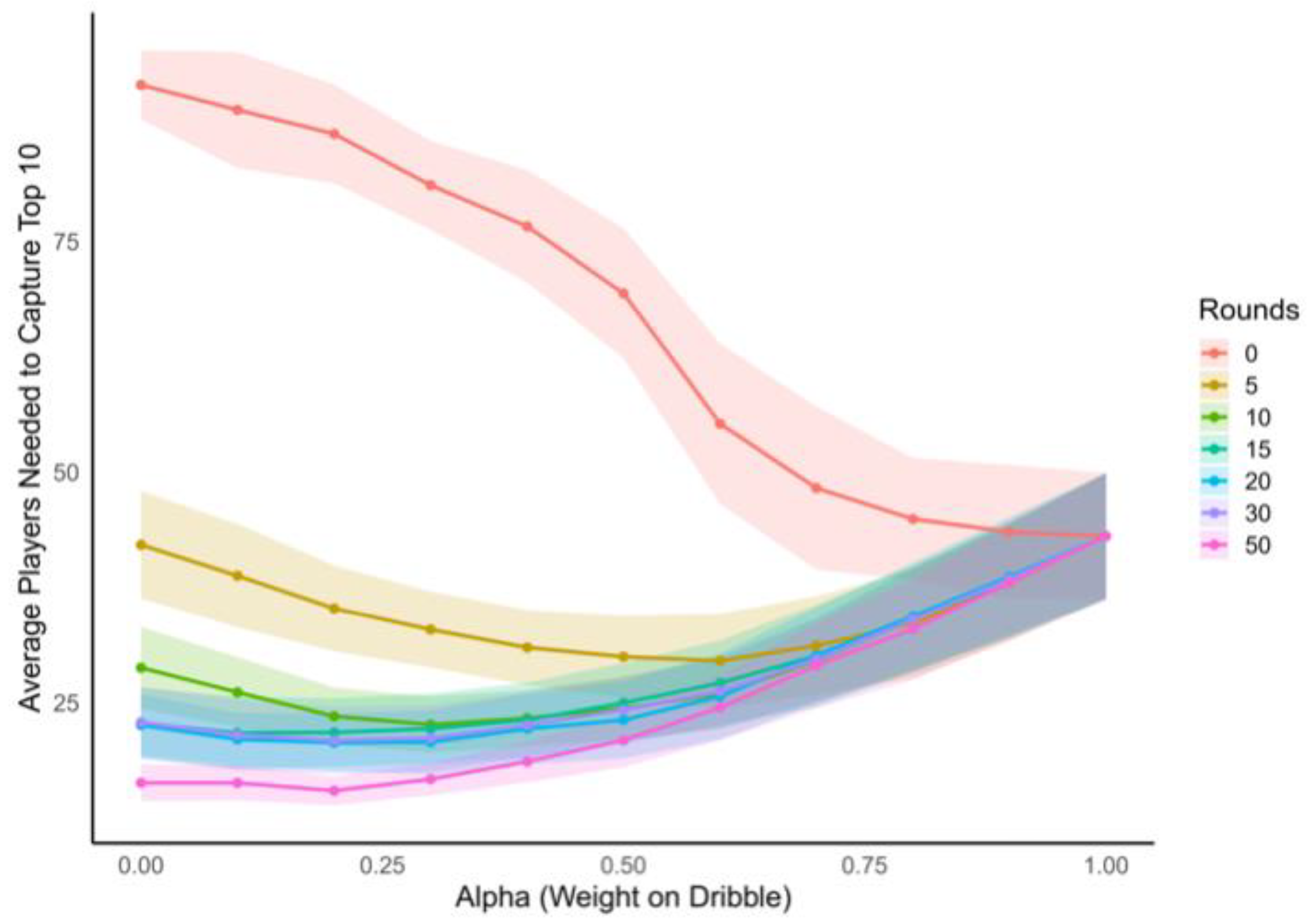 Applsci 15 09707 g004