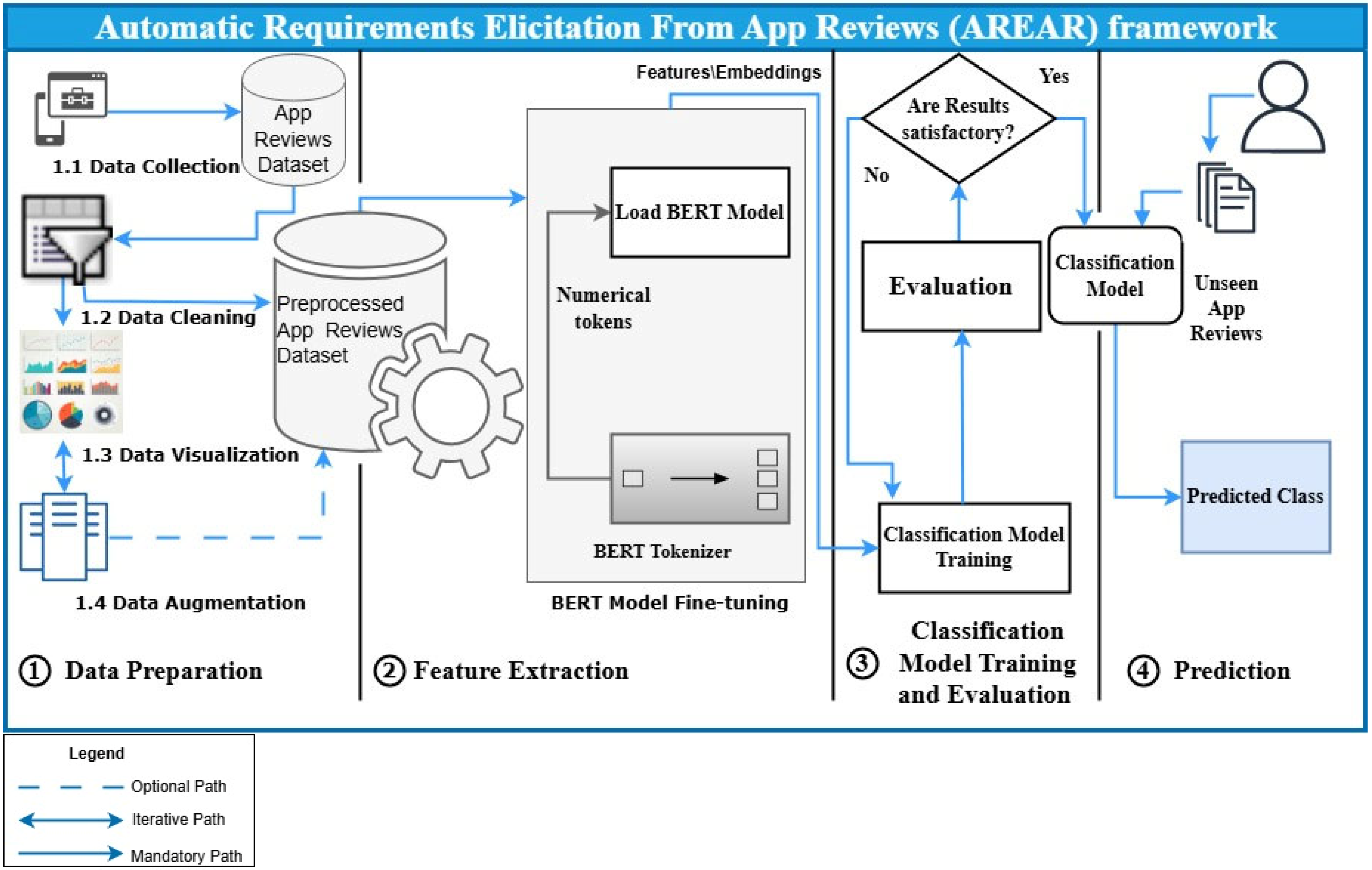 Applsci 15 09709 g002