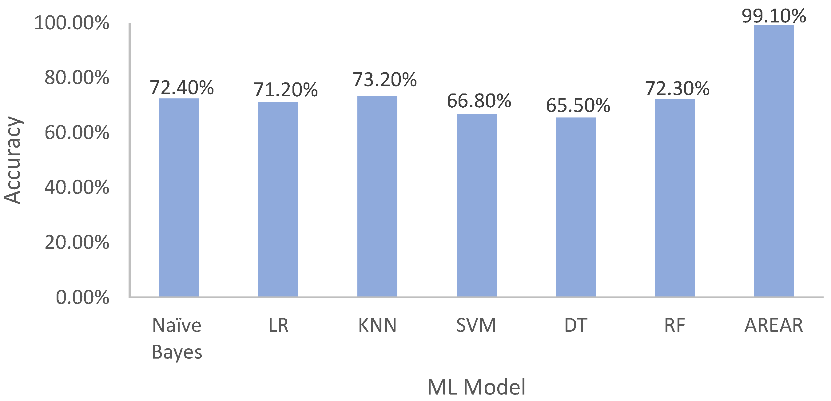 Applsci 15 09709 g006