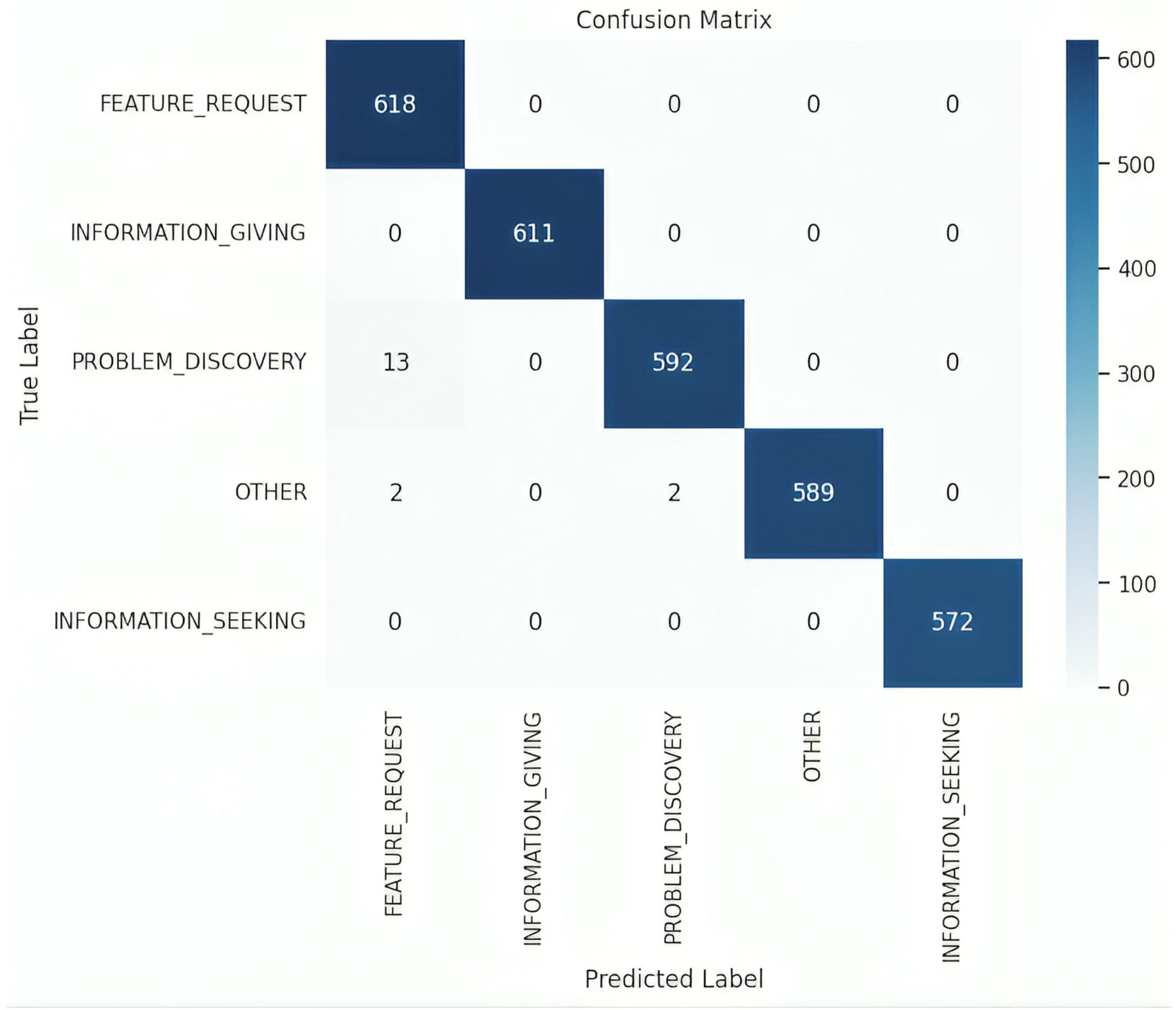 Applsci 15 09709 g007