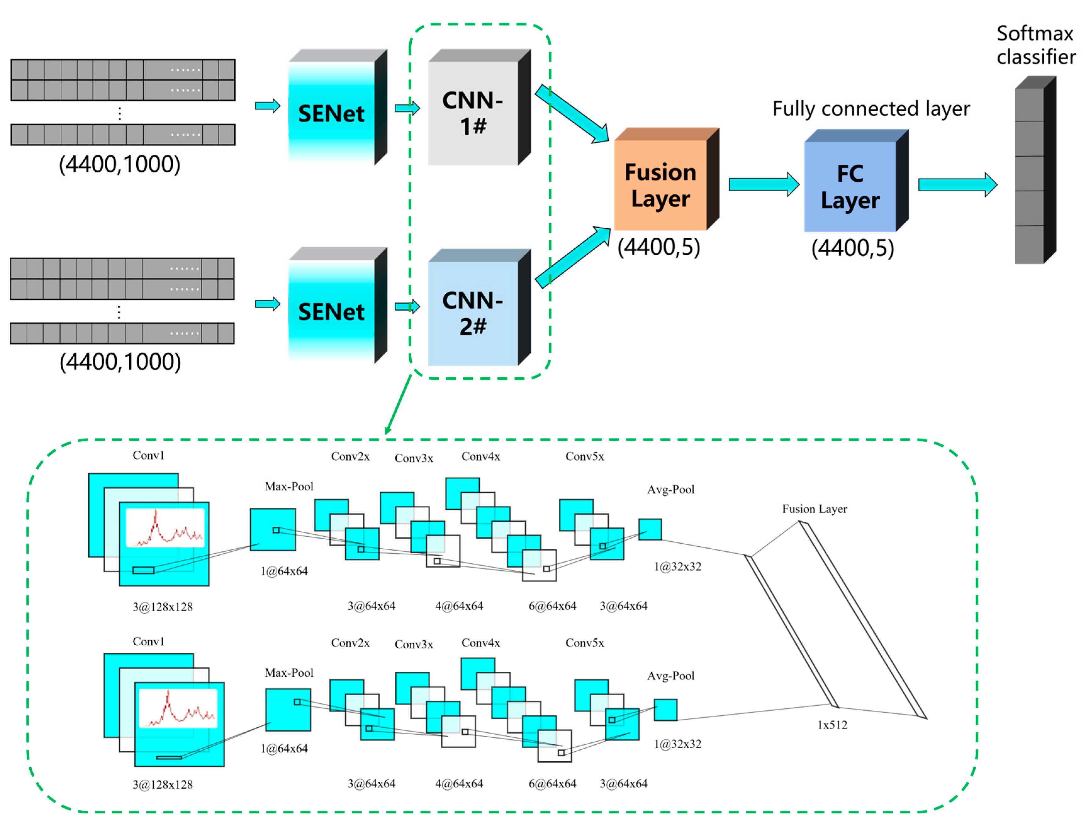 Applsci 15 09715 g003