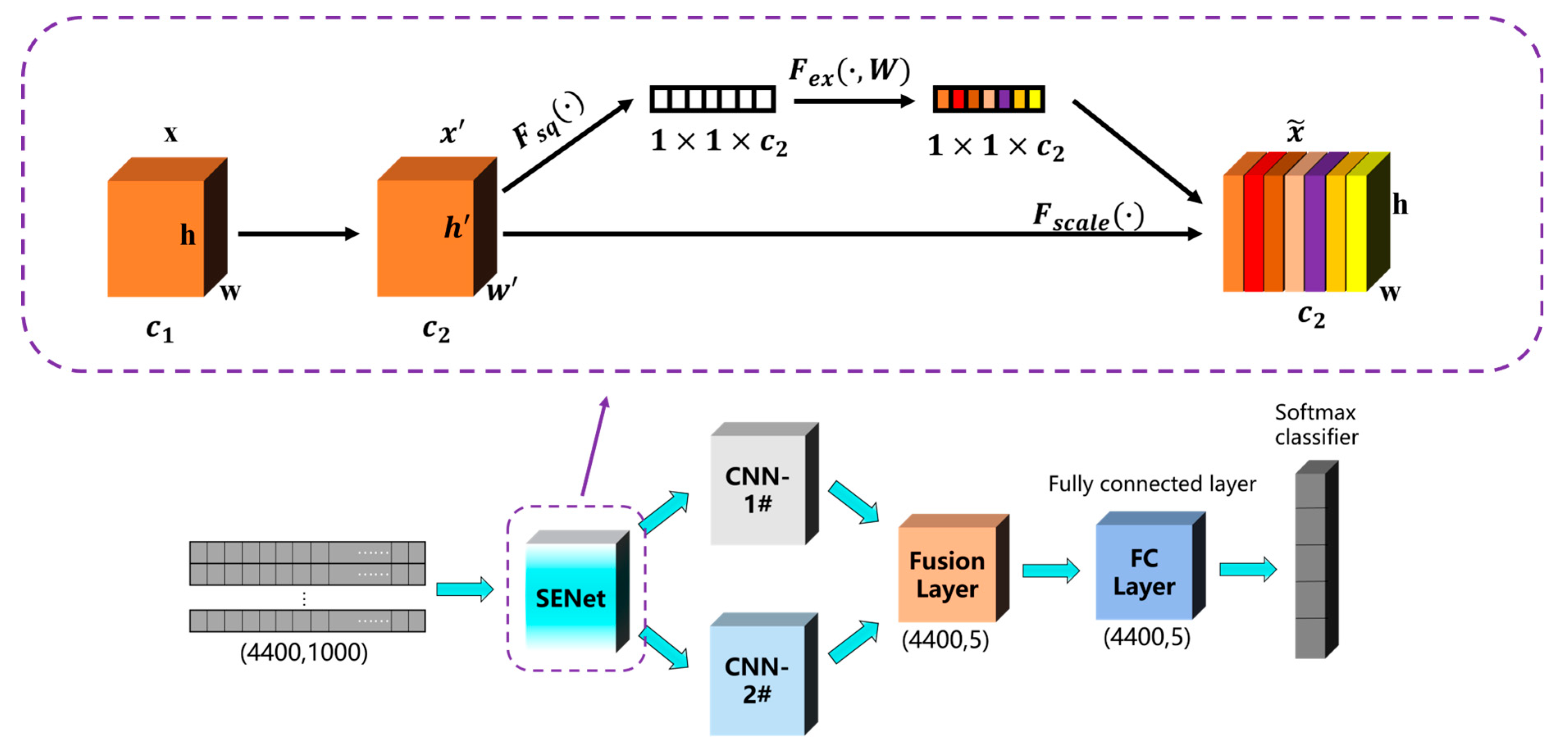Applsci 15 09715 g004