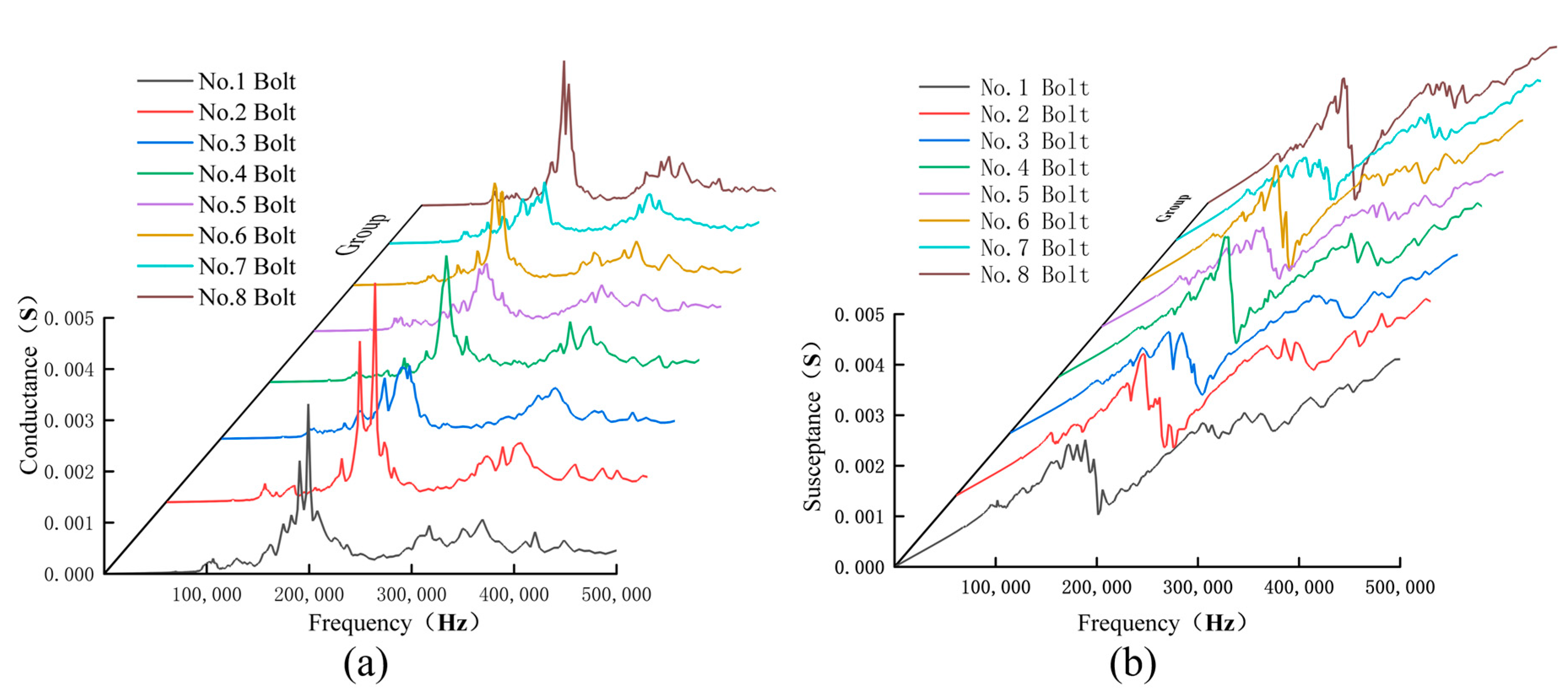 Applsci 15 09715 g010