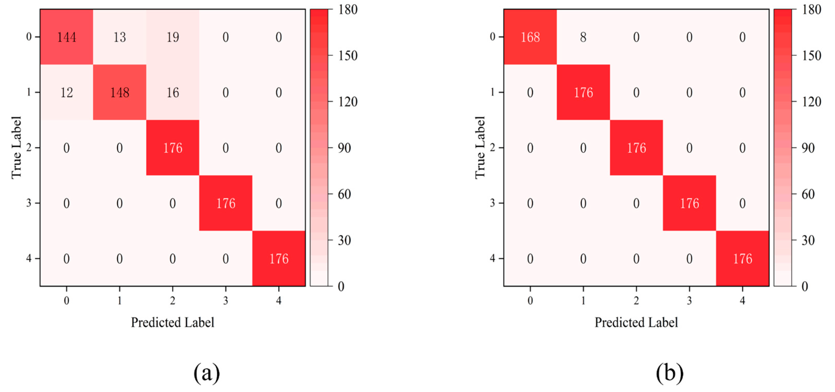 Applsci 15 09715 g014