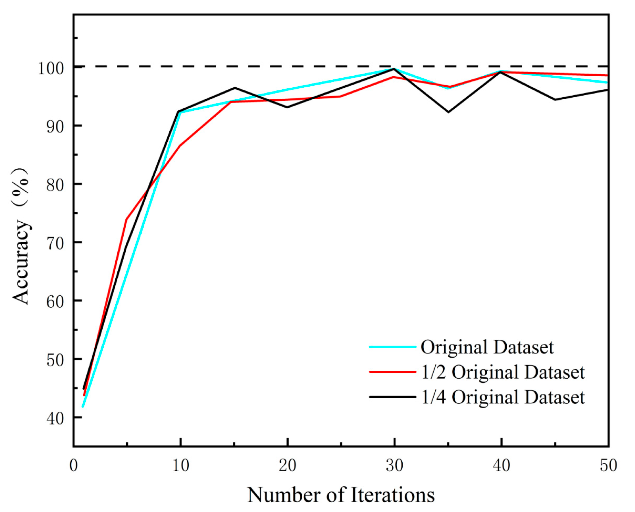 Applsci 15 09715 g015