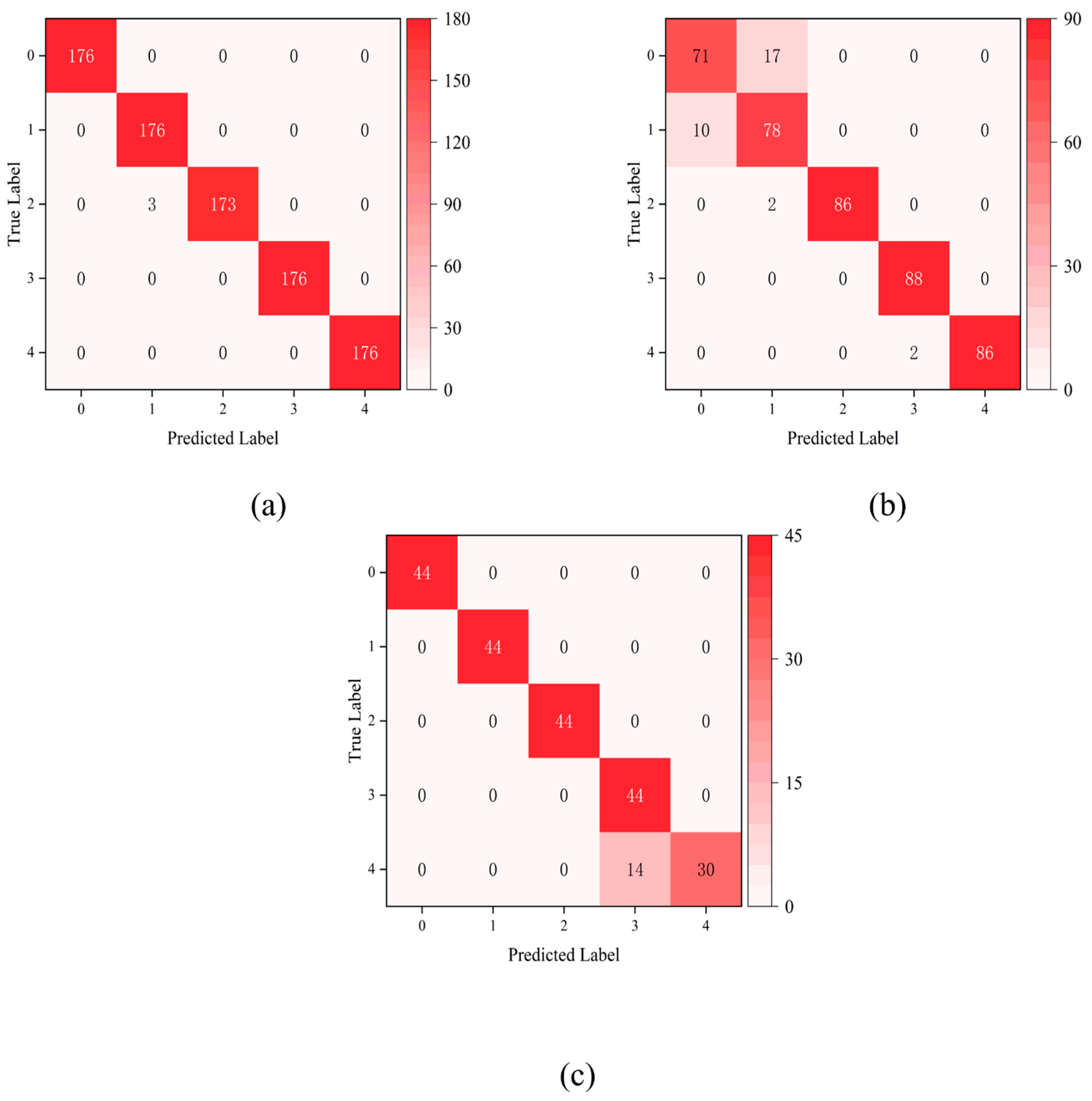 Applsci 15 09715 g016