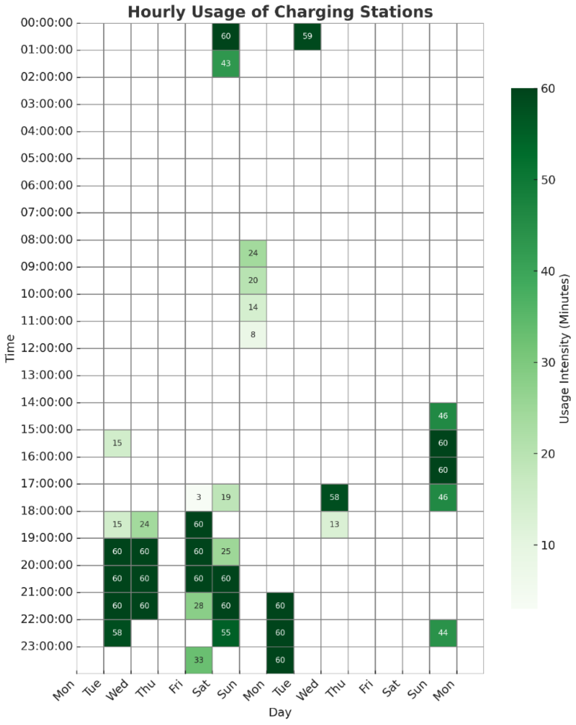 Applsci 15 09716 g003