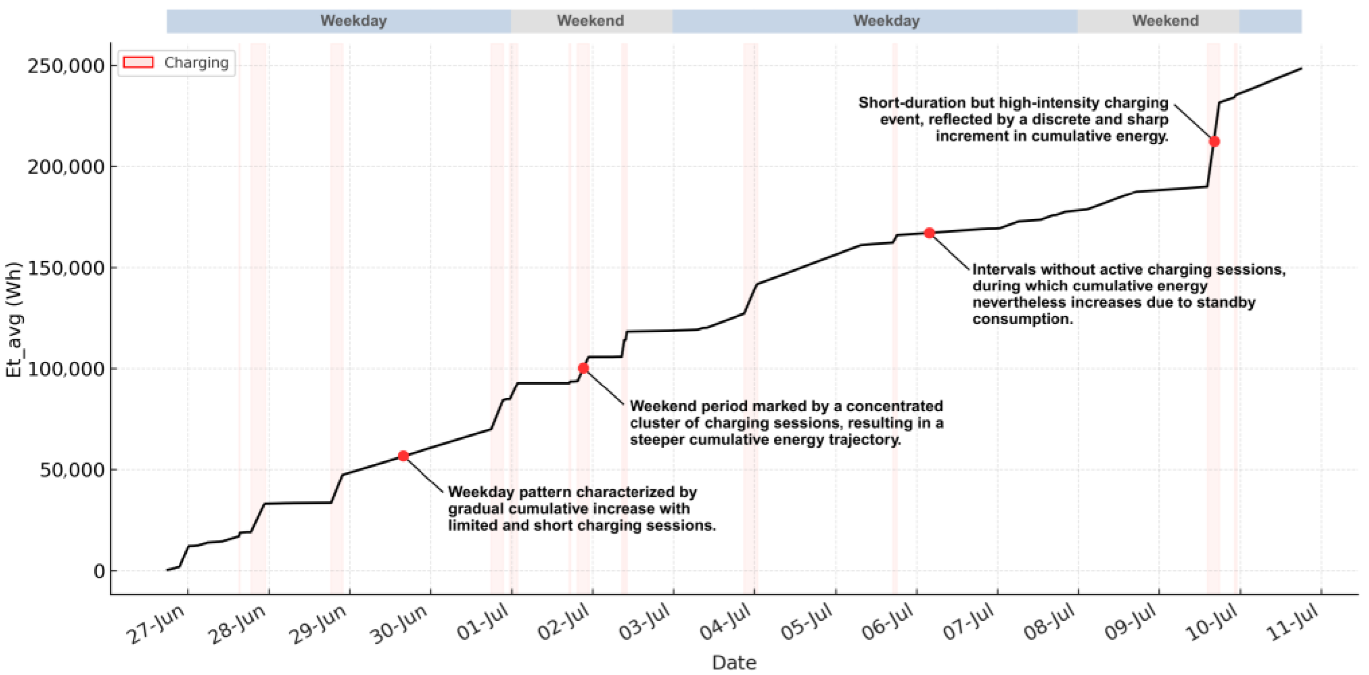 Applsci 15 09716 g004