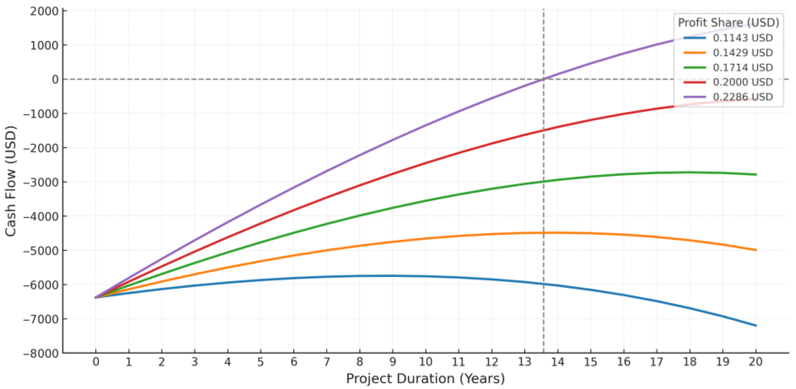 Applsci 15 09716 g005