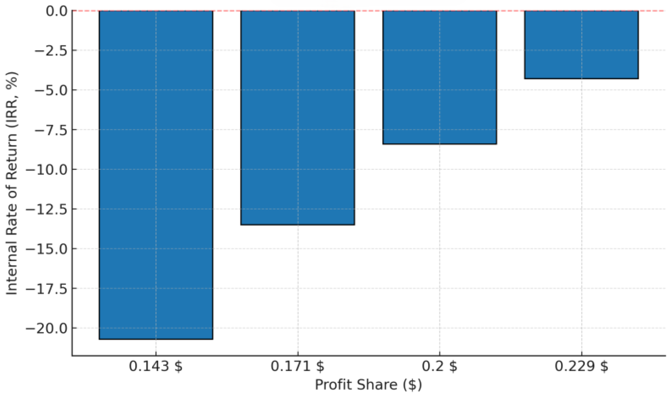 Applsci 15 09716 g006