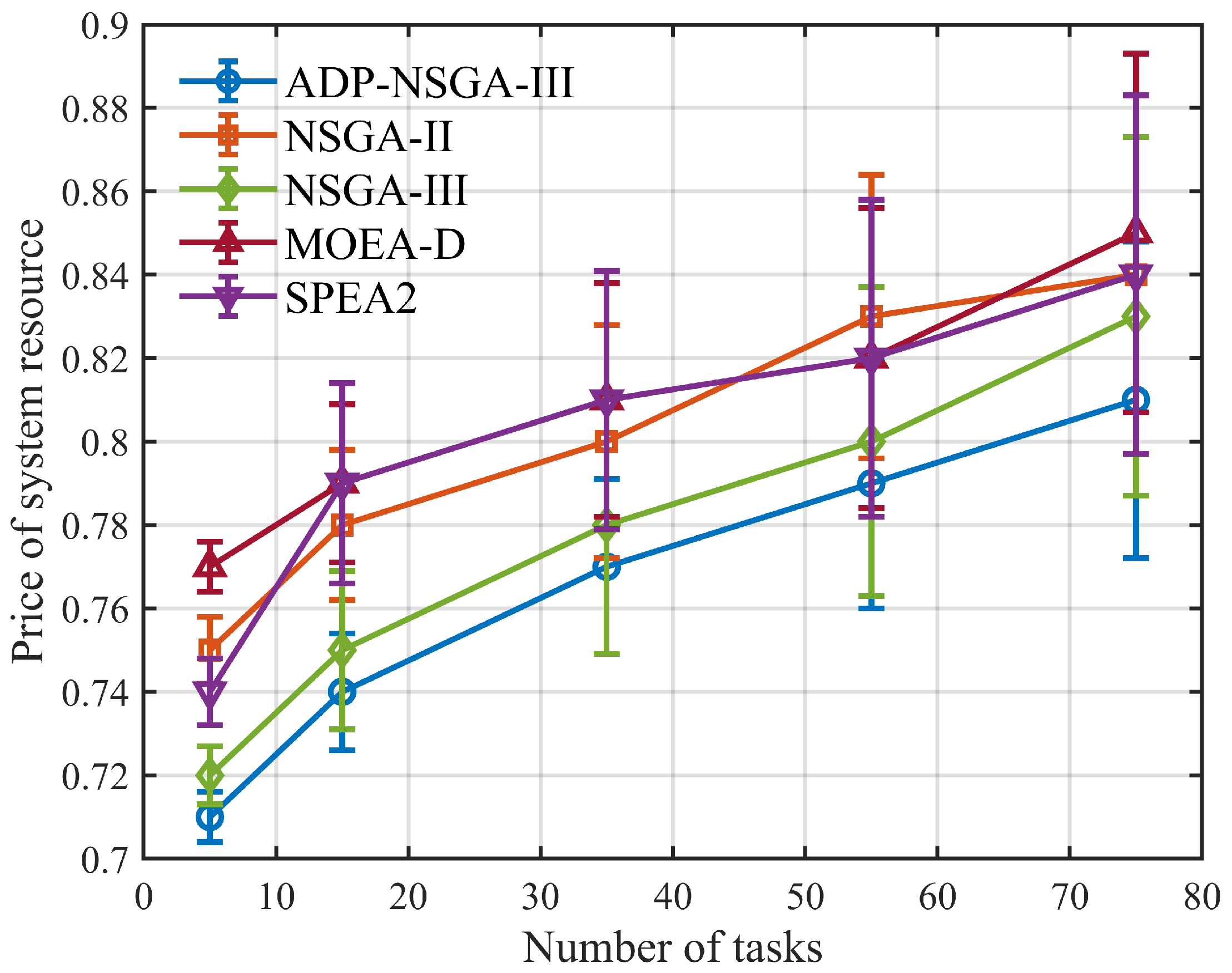 Applsci 15 09717 g009