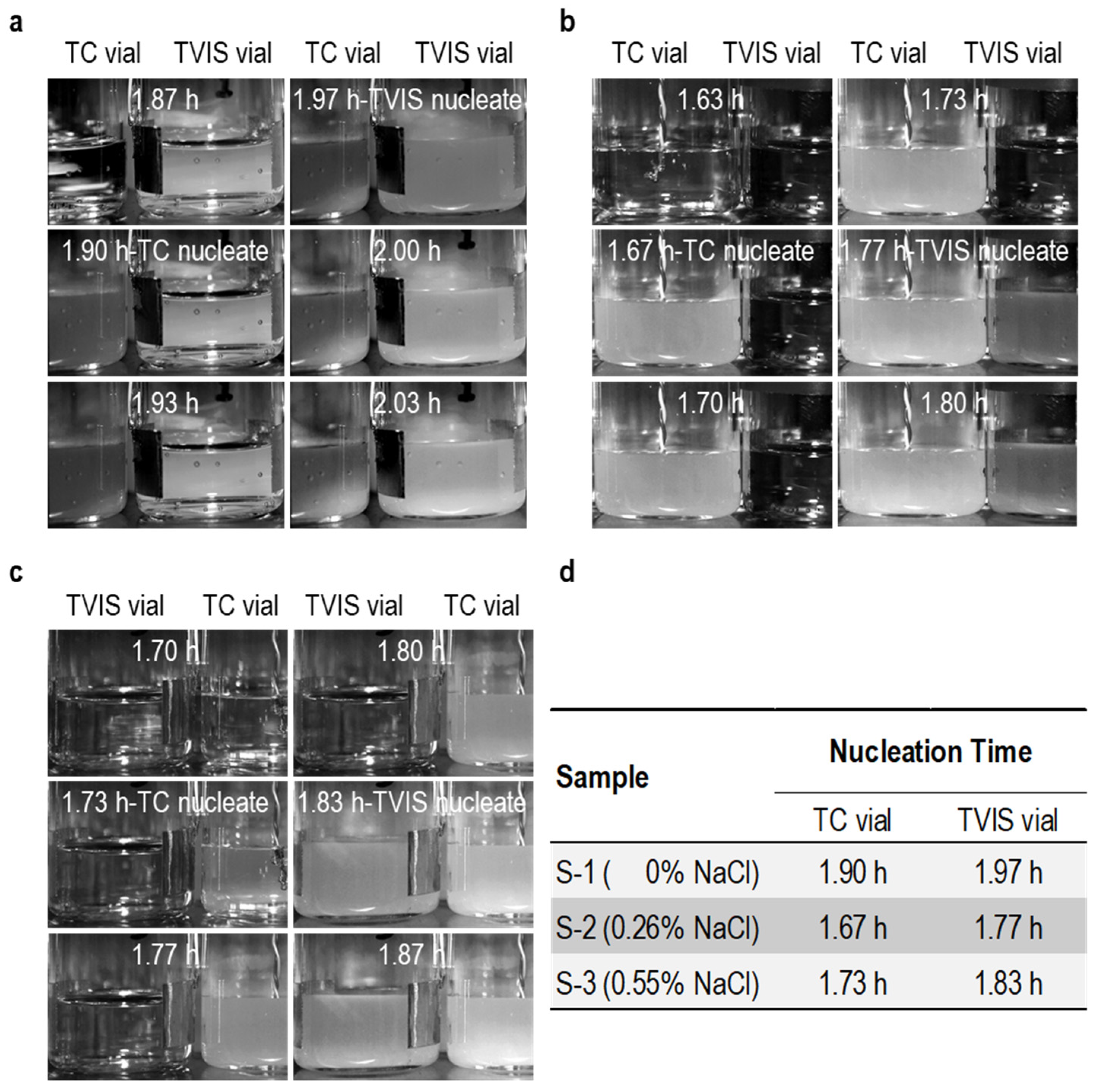 Applsci 15 09728 g003 Applsci 15 09728 g003