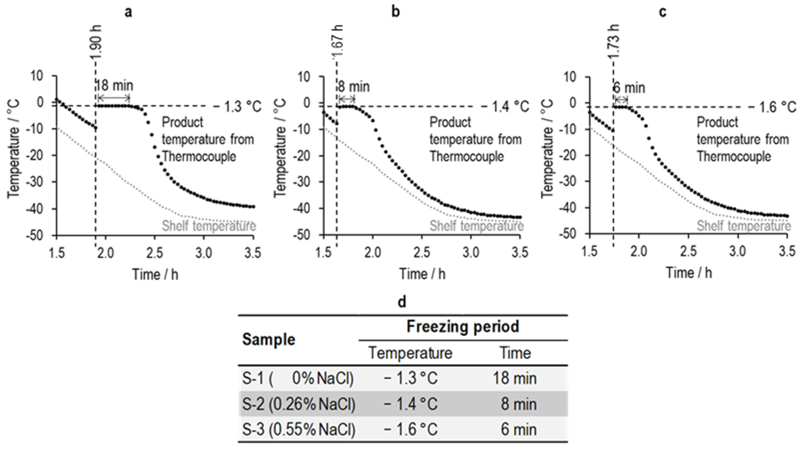 Applsci 15 09728 g004 Applsci 15 09728 g004