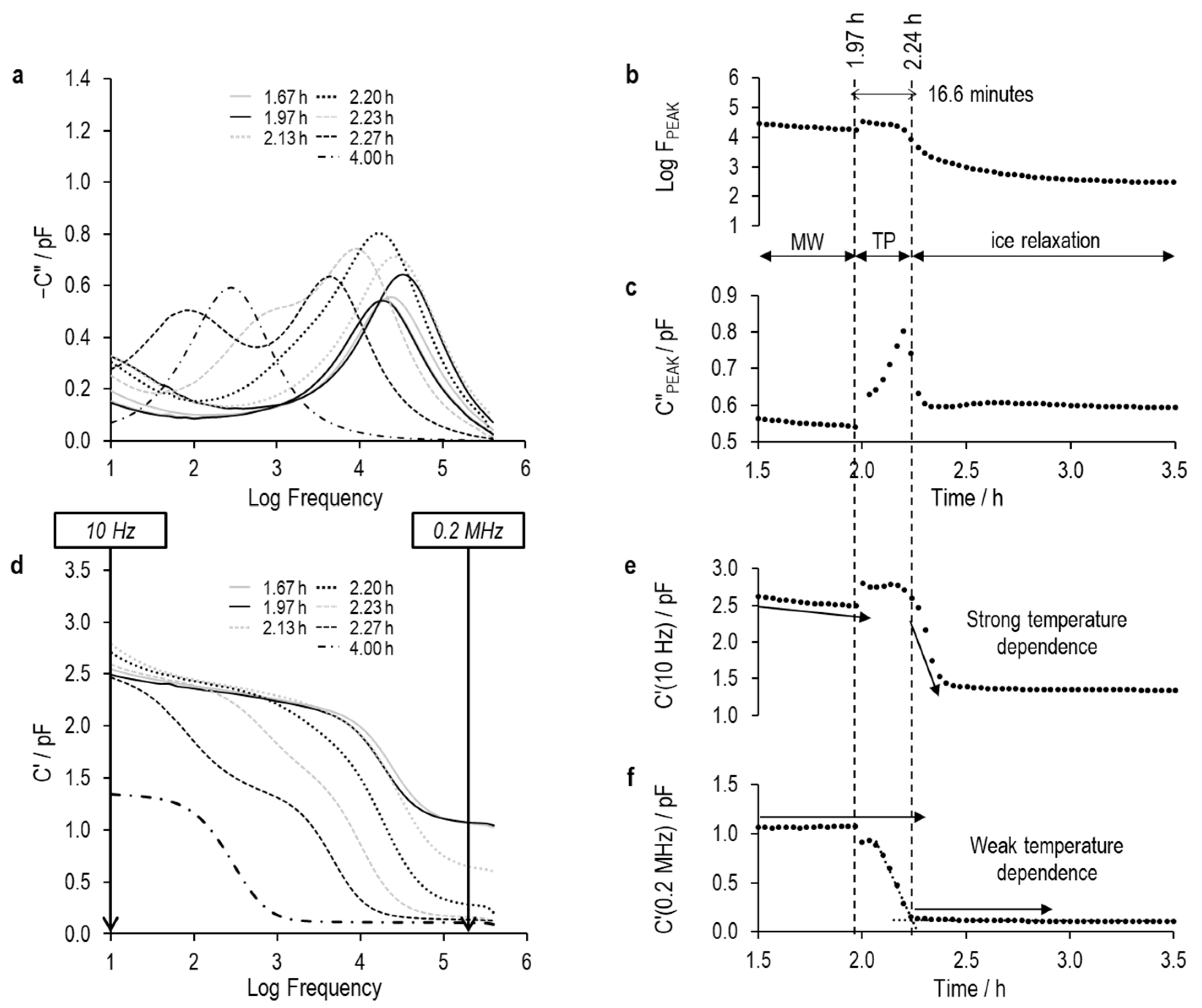 Applsci 15 09728 g013 Applsci 15 09728 g013