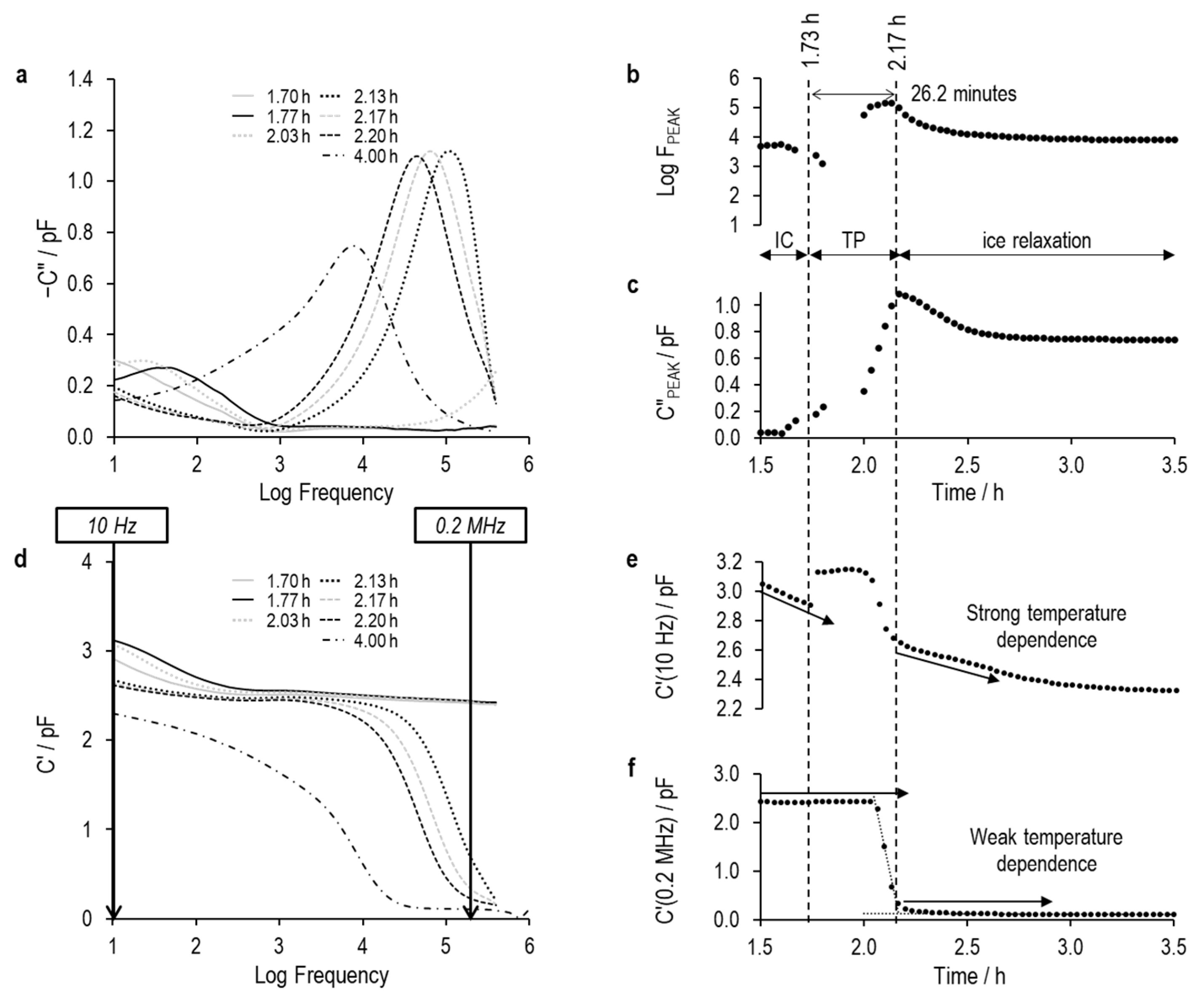 Applsci 15 09728 g014 Applsci 15 09728 g014