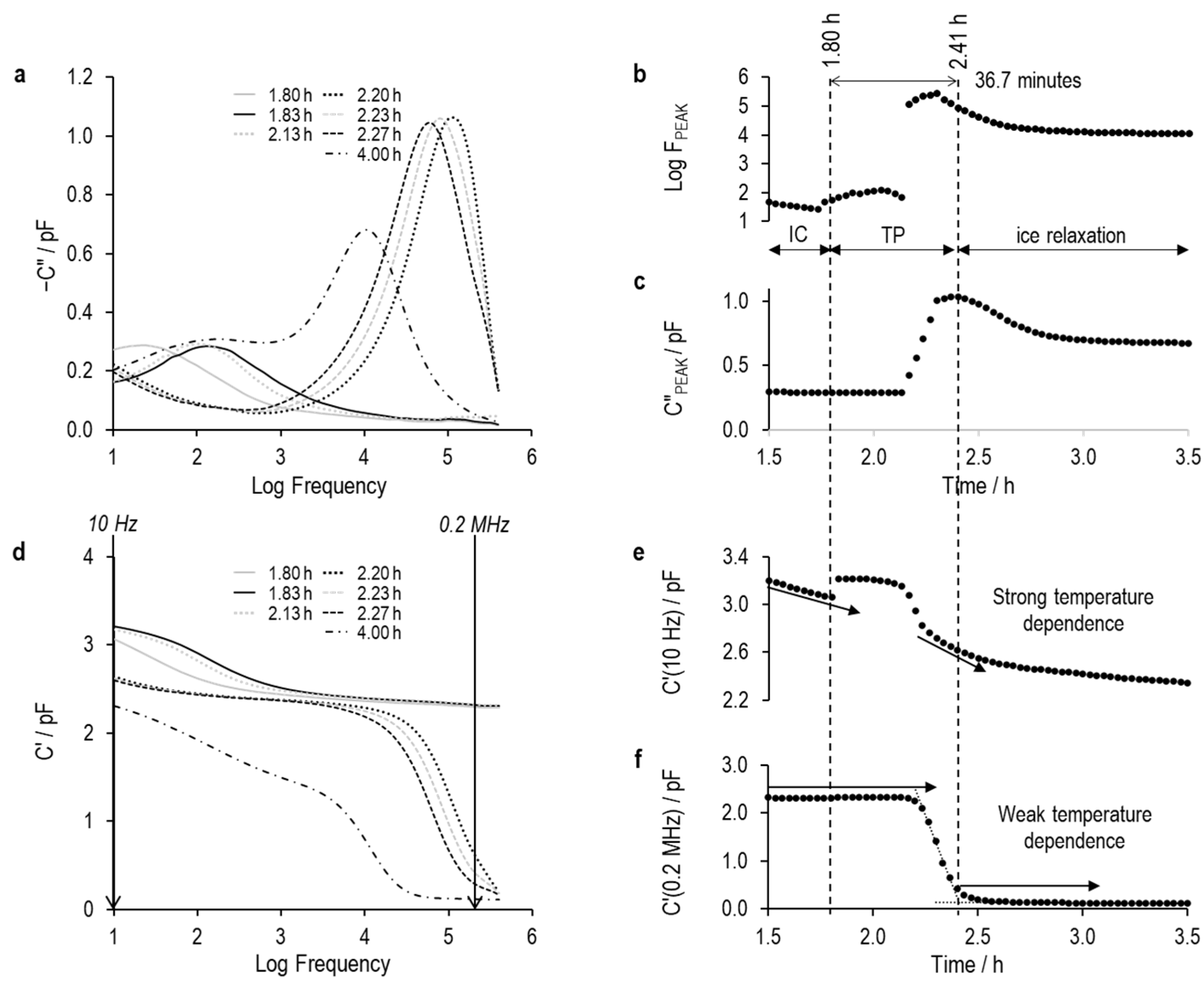 Applsci 15 09728 g015 Applsci 15 09728 g015