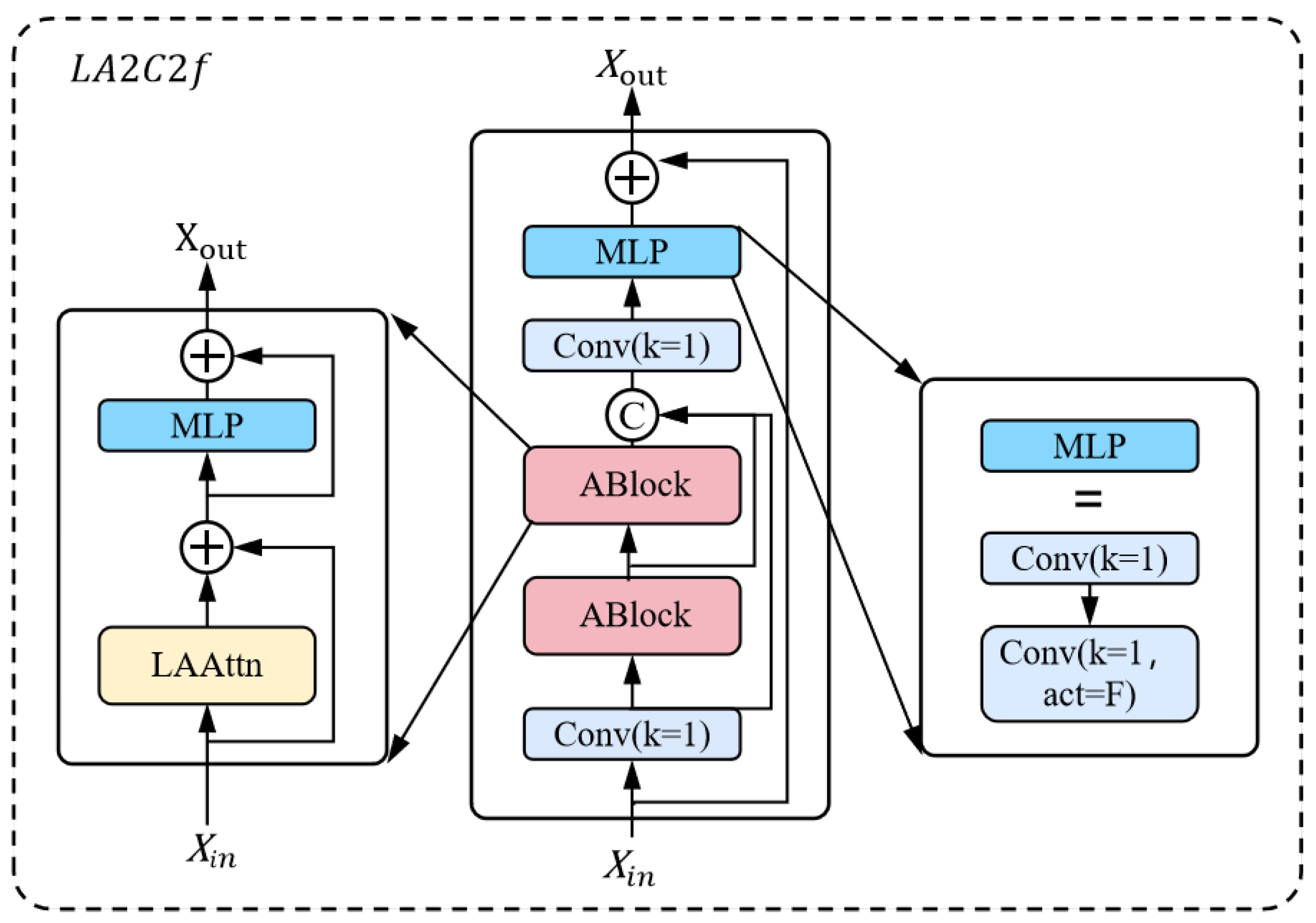 Applsci 15 09730 g004 Applsci 15 09730 g004