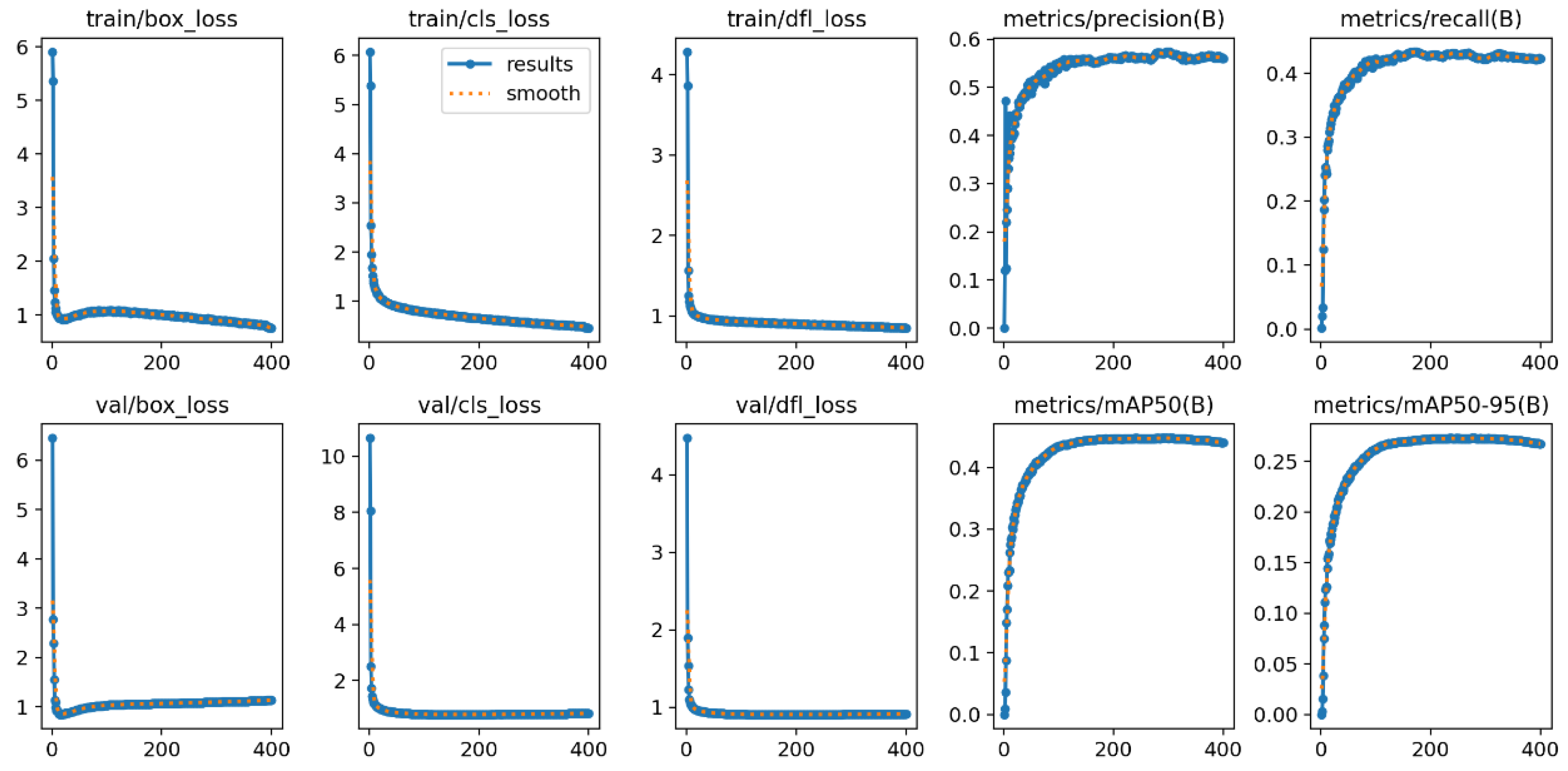 Applsci 15 09730 g007 Applsci 15 09730 g007