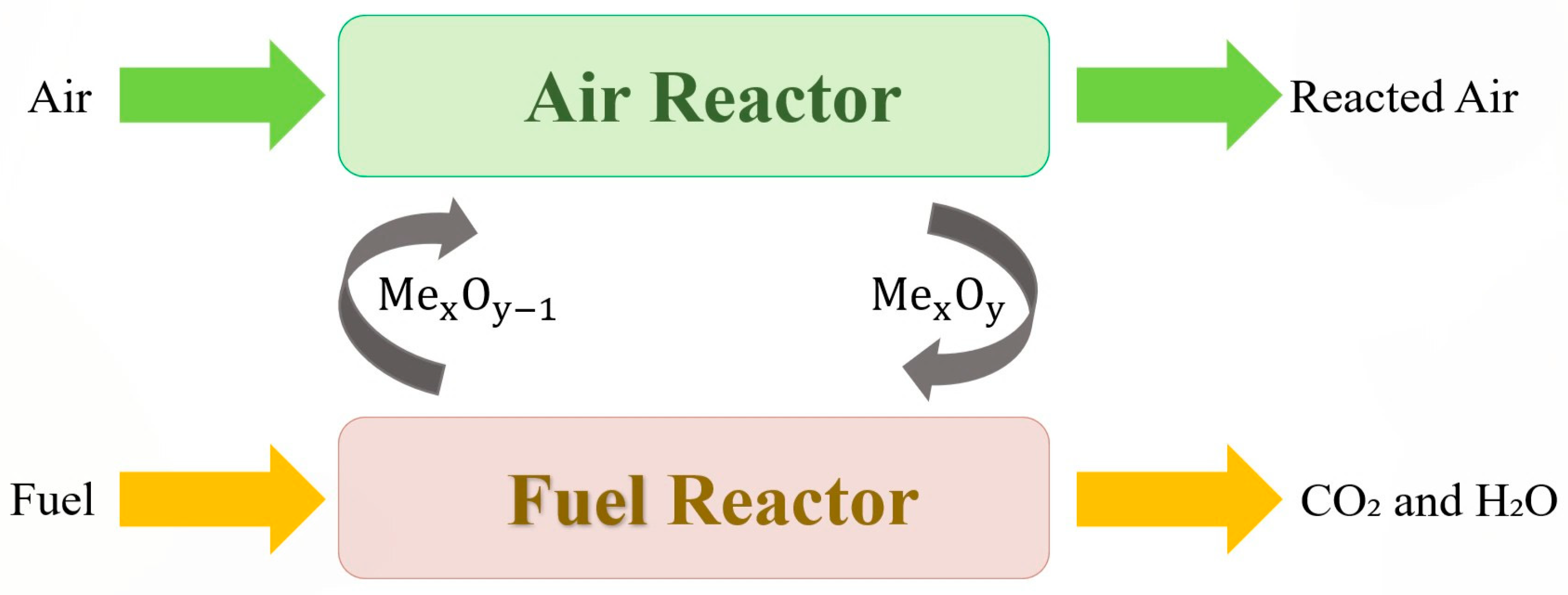 Applsci 15 09733 g001 Applsci 15 09733 g001
