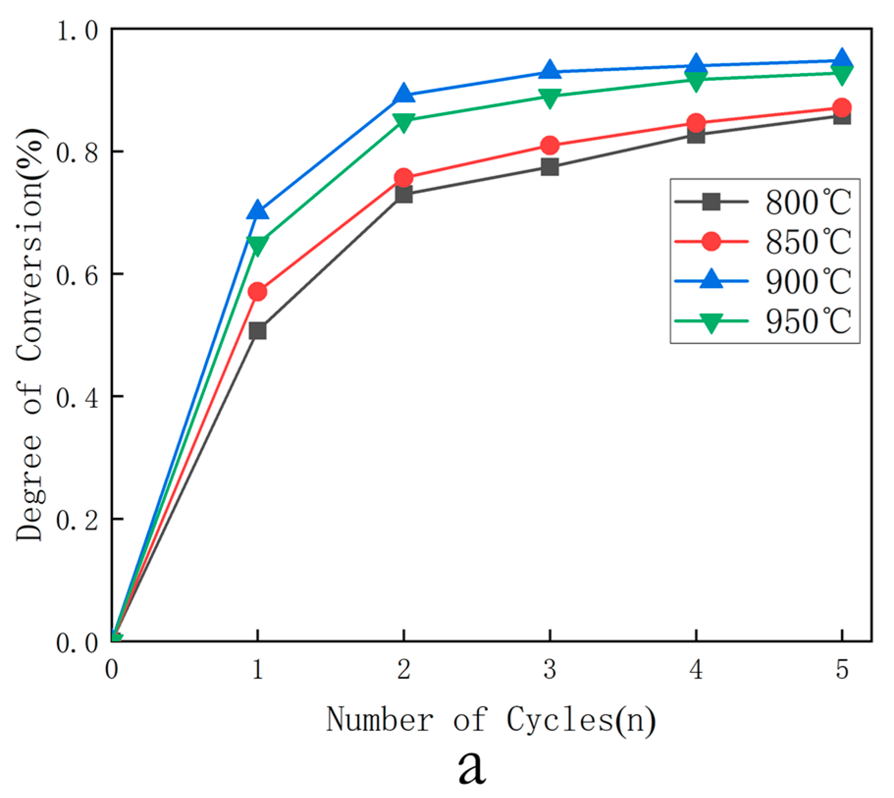 Applsci 15 09733 g005a Applsci 15 09733 g005a