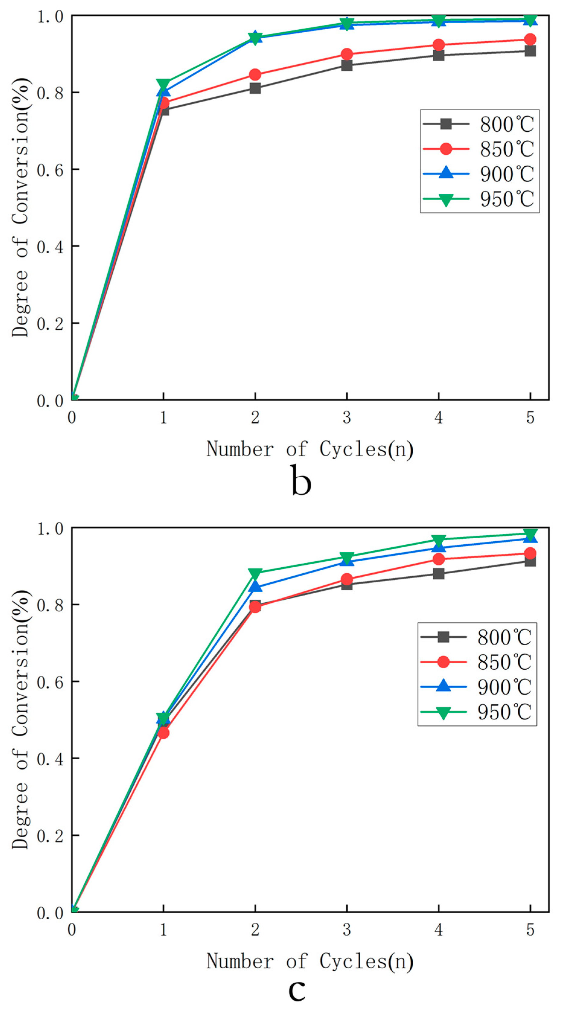 Applsci 15 09733 g005b Applsci 15 09733 g005b